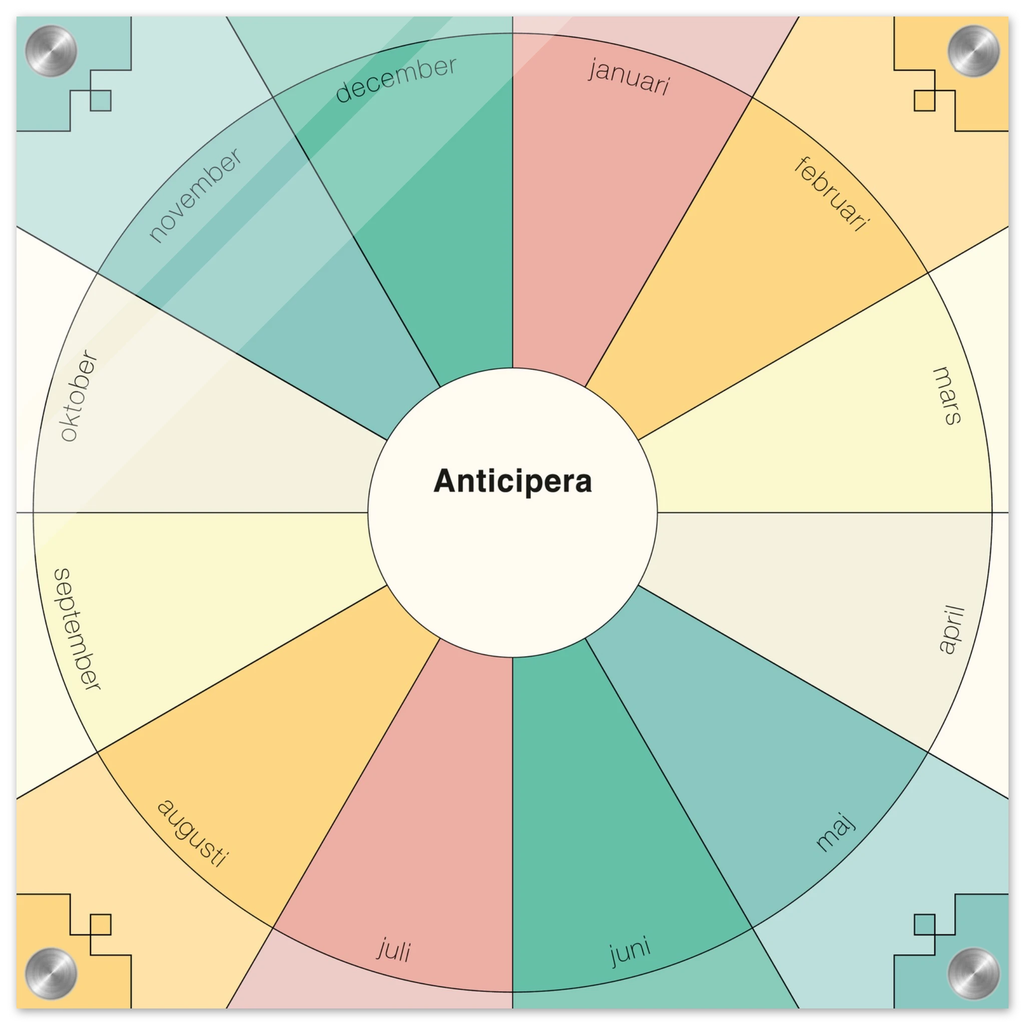 Anticipera Evighetsplanerare i geometrisk stil och färgerna gammelrosa, gult, offwhite, turkosgrön. I mitten står texten Anticipera.