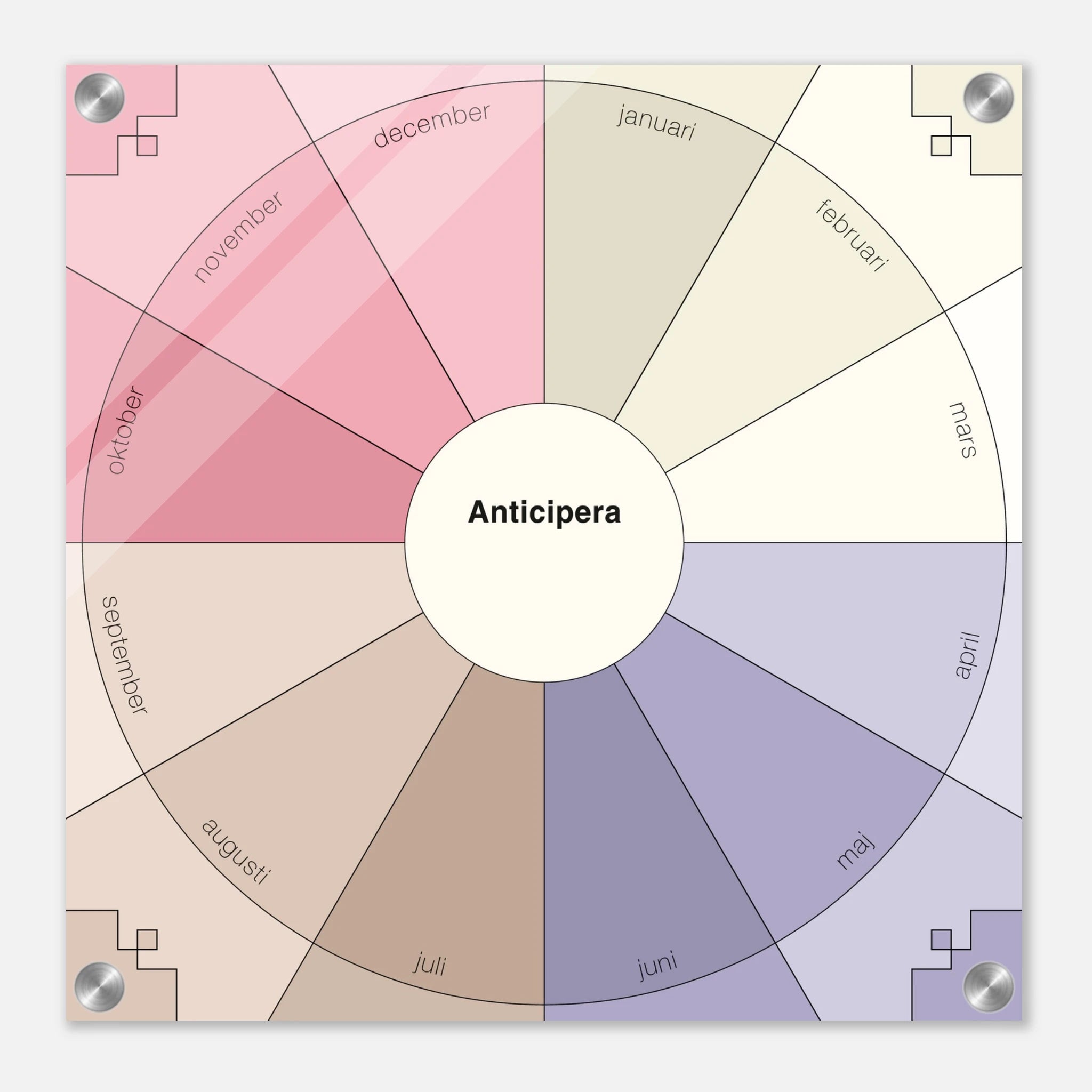 Anticipera Evighetsplanerare i geometrisk stil och färgerna rosa, lila, offwhite och brunt. I mitten står ordet Anticipera. 
