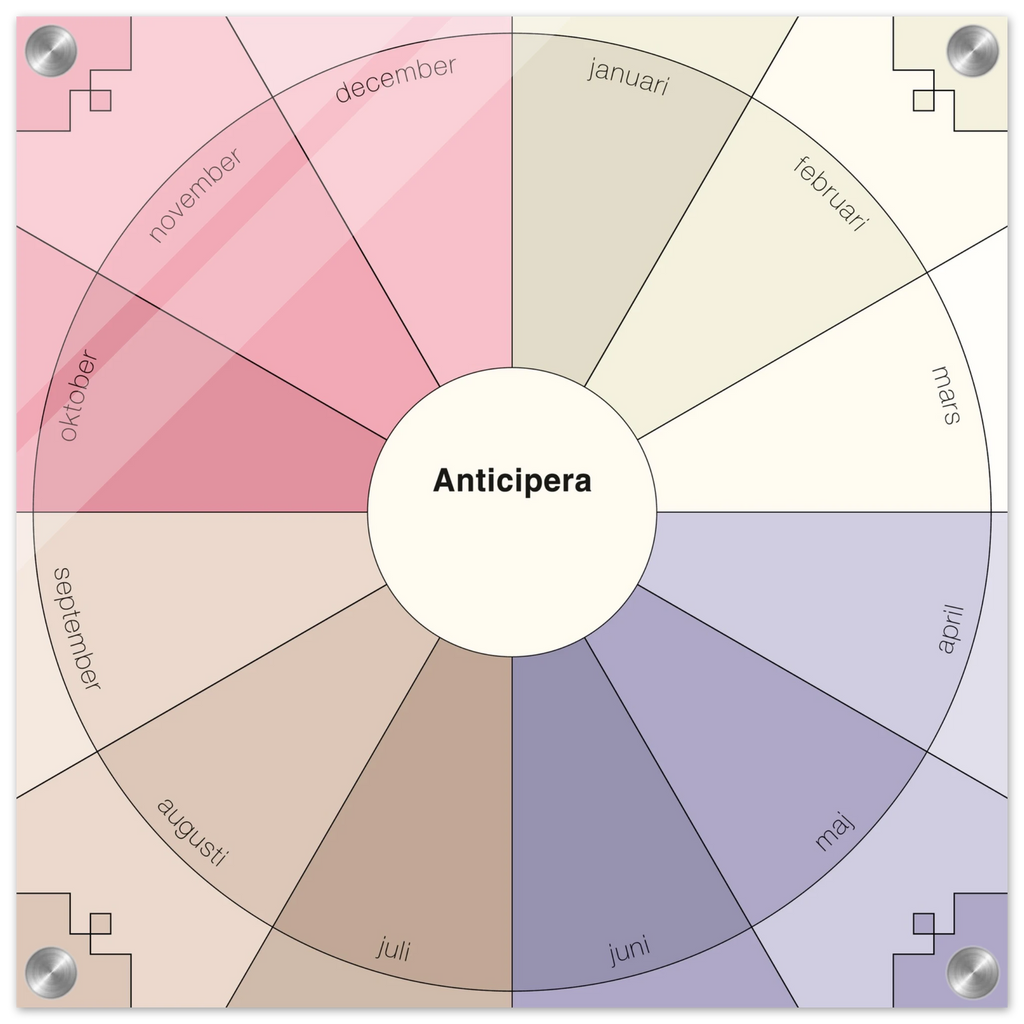 Anticipera Evighetsplanerare i geometrisk stil och färgerna rosa, lila, offwhite och brunt. I mitten står ordet Anticipera. 