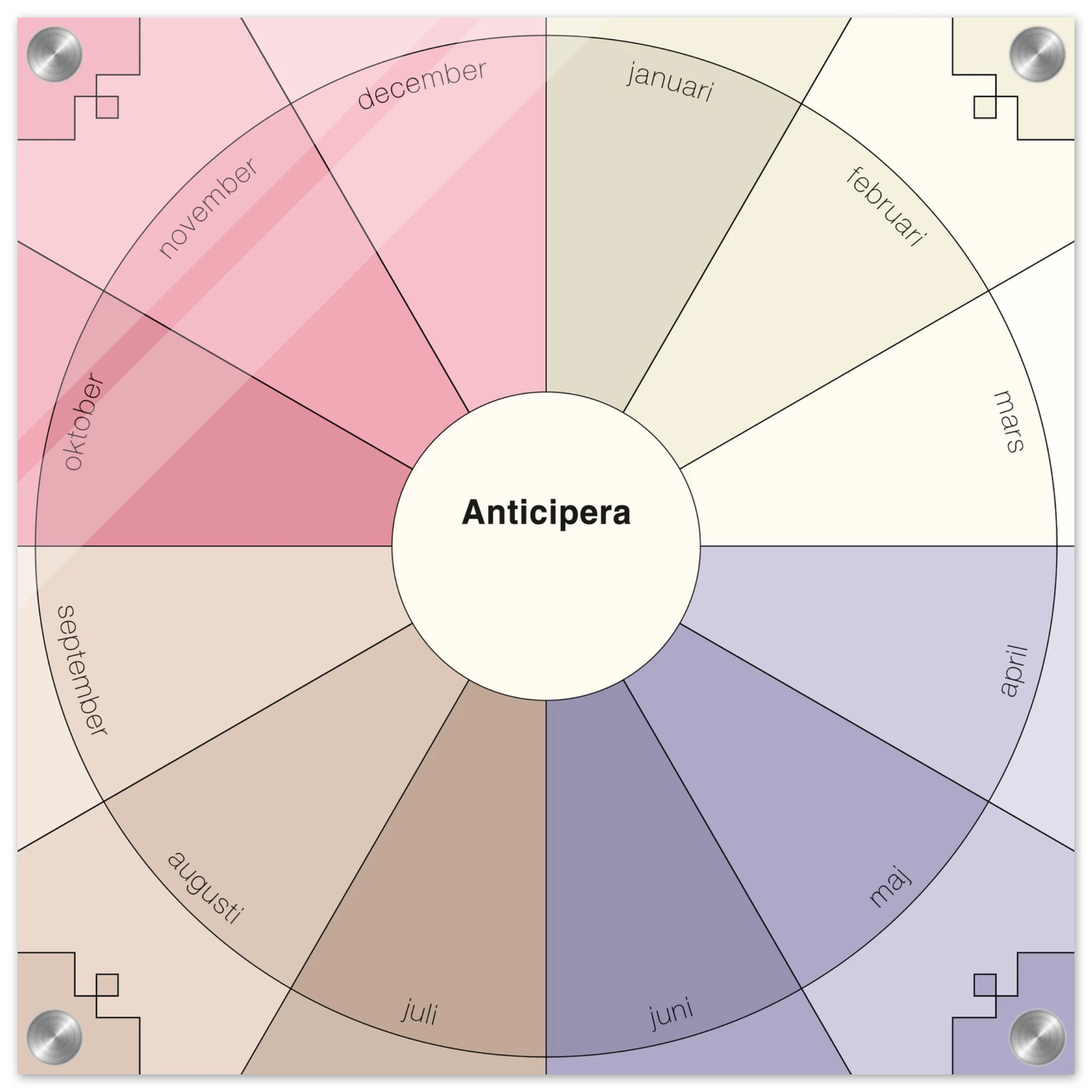 Anticipera Evighetsplanerare i geometrisk stil och färgerna rosa, lila, offwhite och brunt. I mitten står ordet Anticipera. 