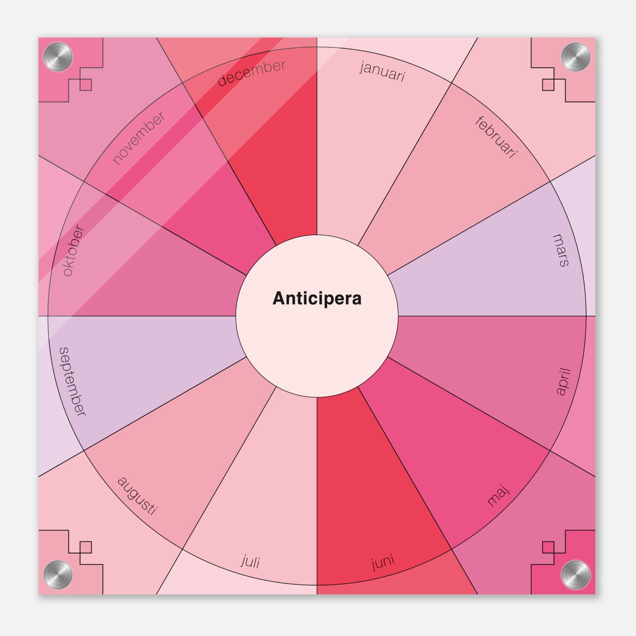 Evighetsplanerare årshjul i rosa, cerise, rosaröd,ljusrosa, lila och gammelrosa. I mitten av det geometriska årshjulet står det Anticipera.
