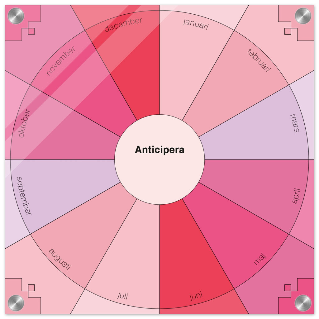 Evighetsplanerare årshjul i rosa, cerise, rosaröd,ljusrosa, lila och gammelrosa. I mitten av det geometriska årshjulet står det Anticipera.