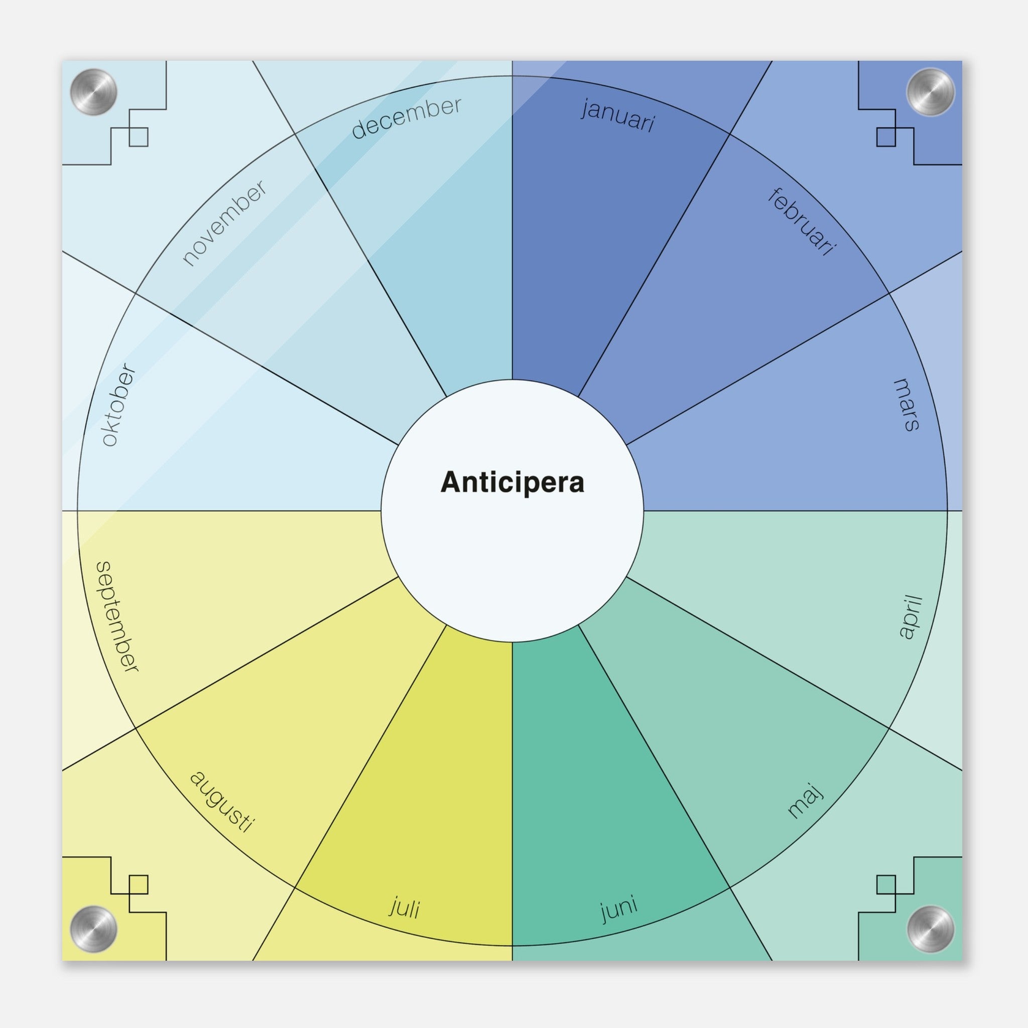 Evighetsplanerare årshjul i neongul, grön, mint, turkos, indigo och ljusblå toner. I mitten av det geometriska årshjulet står det Anticipera.