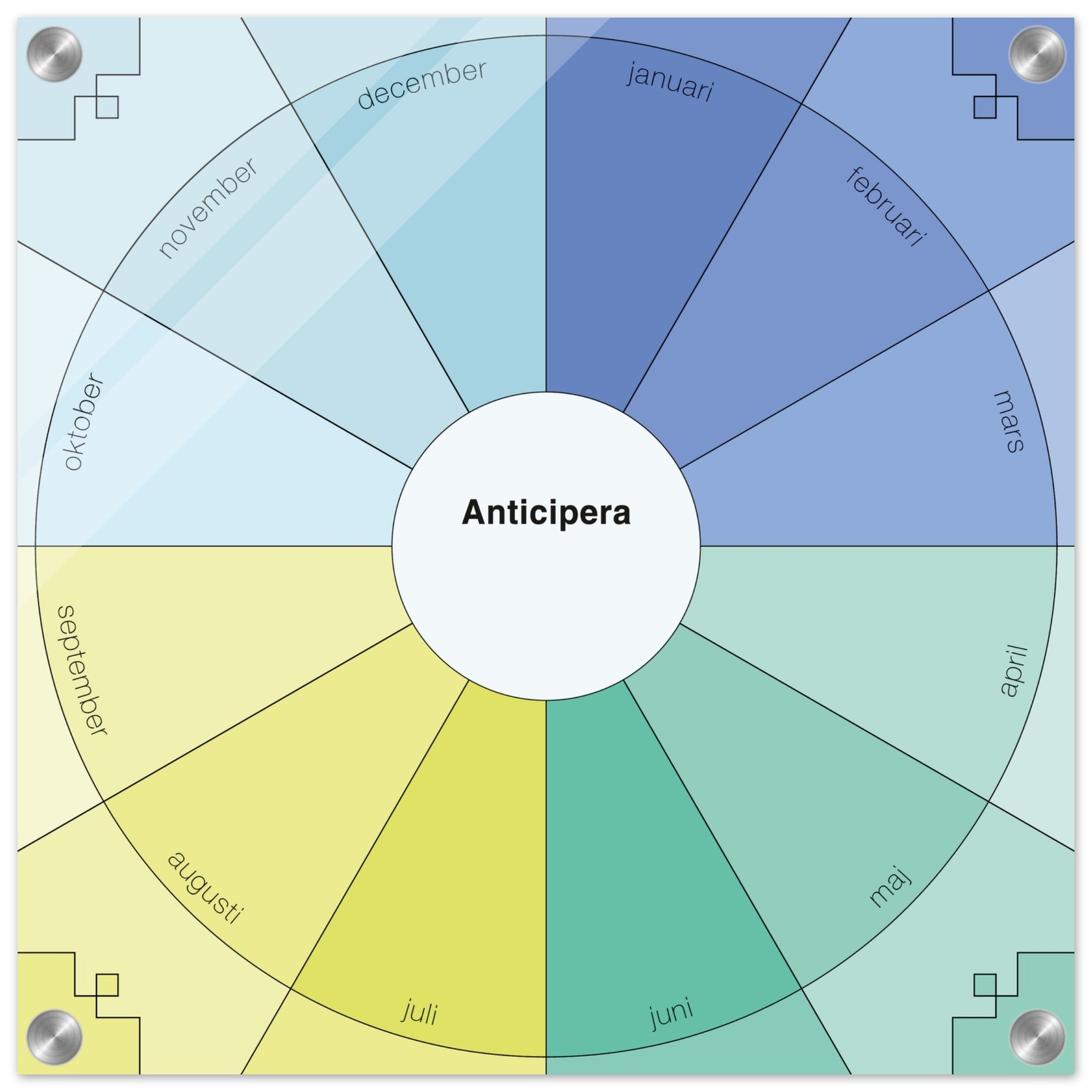 Evighetsplanerare årshjul i neongul, grön, mint, turkos, indigo och ljusblå toner. I mitten av det geometriska årshjulet står det Anticipera.