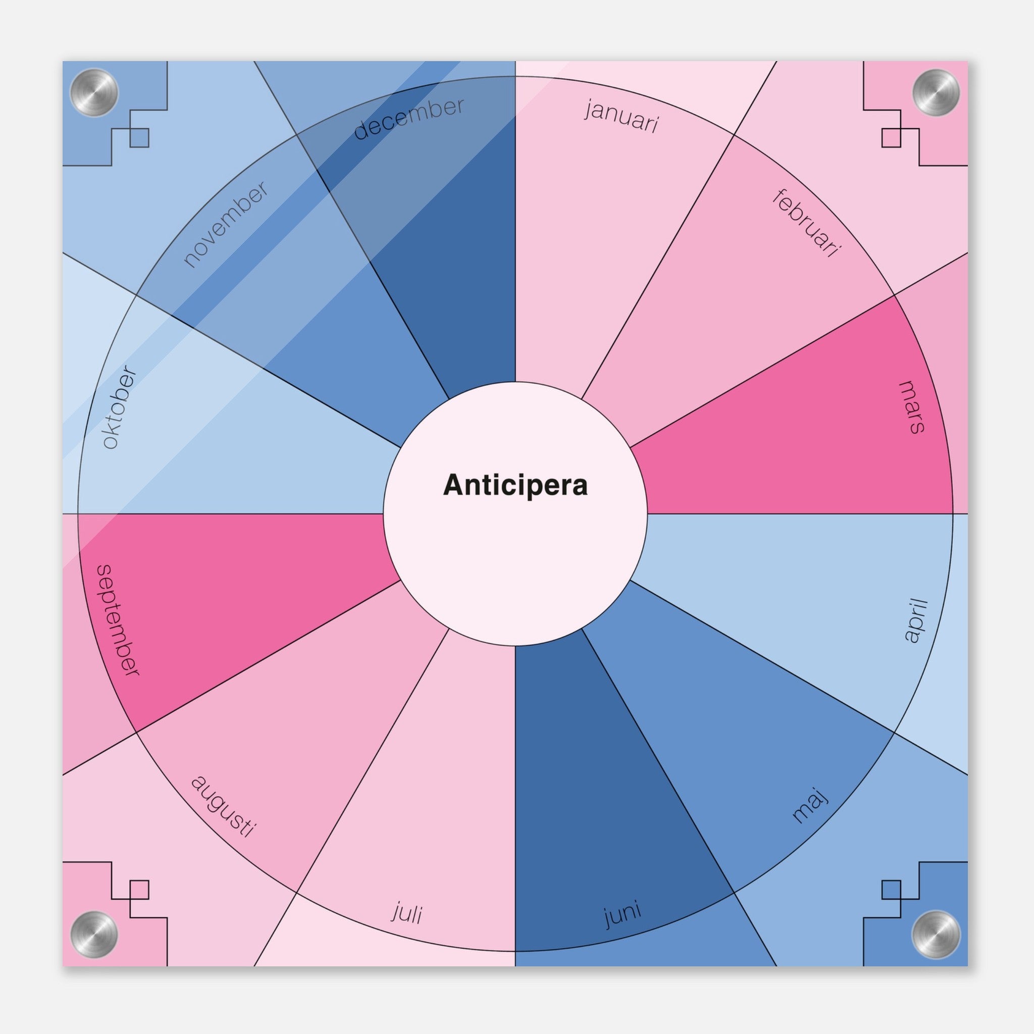 Evighetsplanerare årshjul i blåa och rosa toner. I mitten av det geometriska årshjulet står det Anticipera.