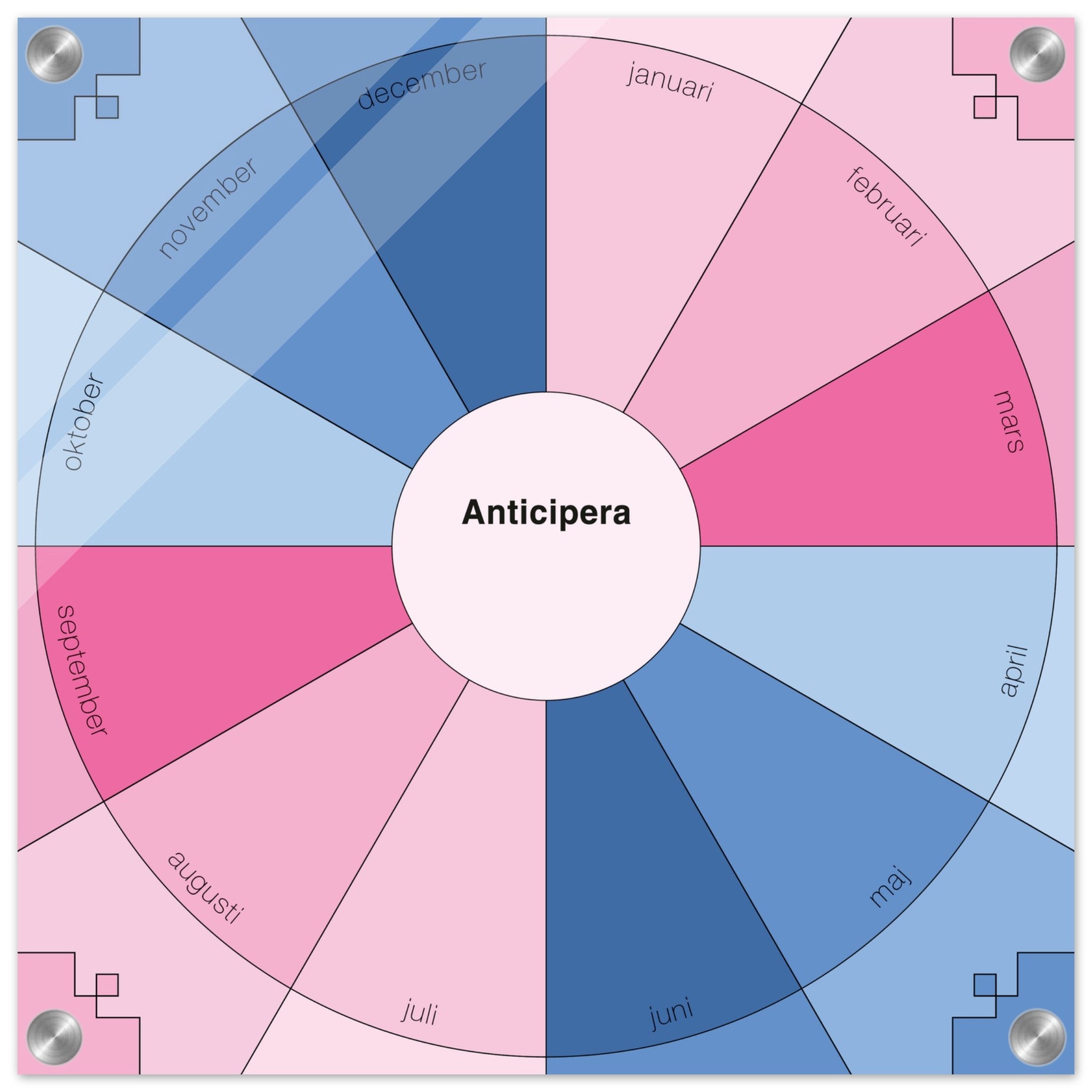 Evighetsplanerare årshjul i blåa och rosa toner. I mitten av det geometriska årshjulet står det Anticipera.
