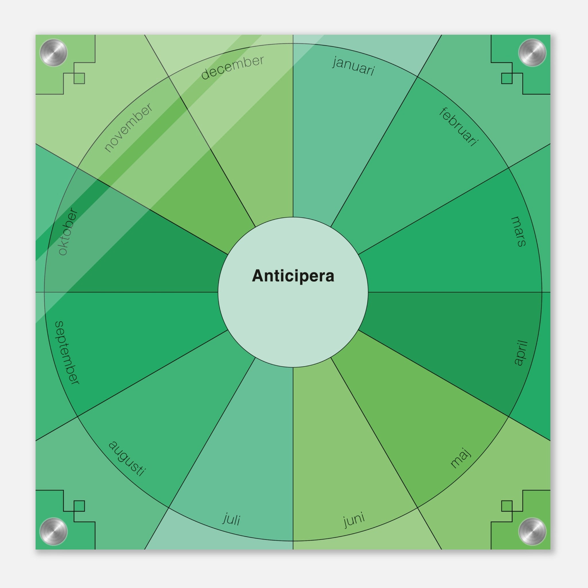 Evighetsplanerare årshjul i olika gröna färgtoner. I mitten av det geometriska årshjulet står det Anticipera.
