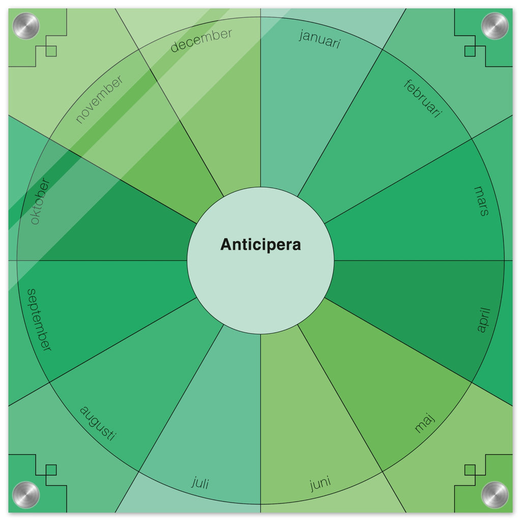 Evighetsplanerare årshjul i olika gröna färgtoner. I mitten av det geometriska årshjulet står det Anticipera.