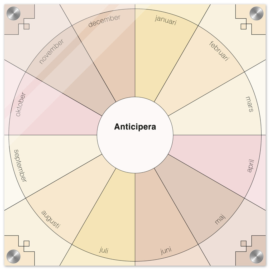 En Anticipera Evighetsplanerare i sex olika champagnefärger - från blek champagnegula toner till sparkling rosérosa. Ordet Anticipera står i mitten av cirkeln. 