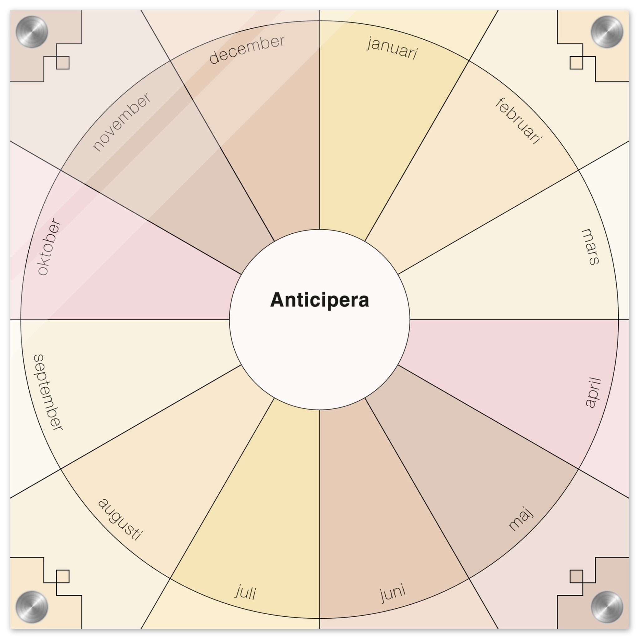 En Anticipera Evighetsplanerare i sex olika champagnefärger - från blek champagnegula toner till sparkling rosérosa. Ordet Anticipera står i mitten av cirkeln. 