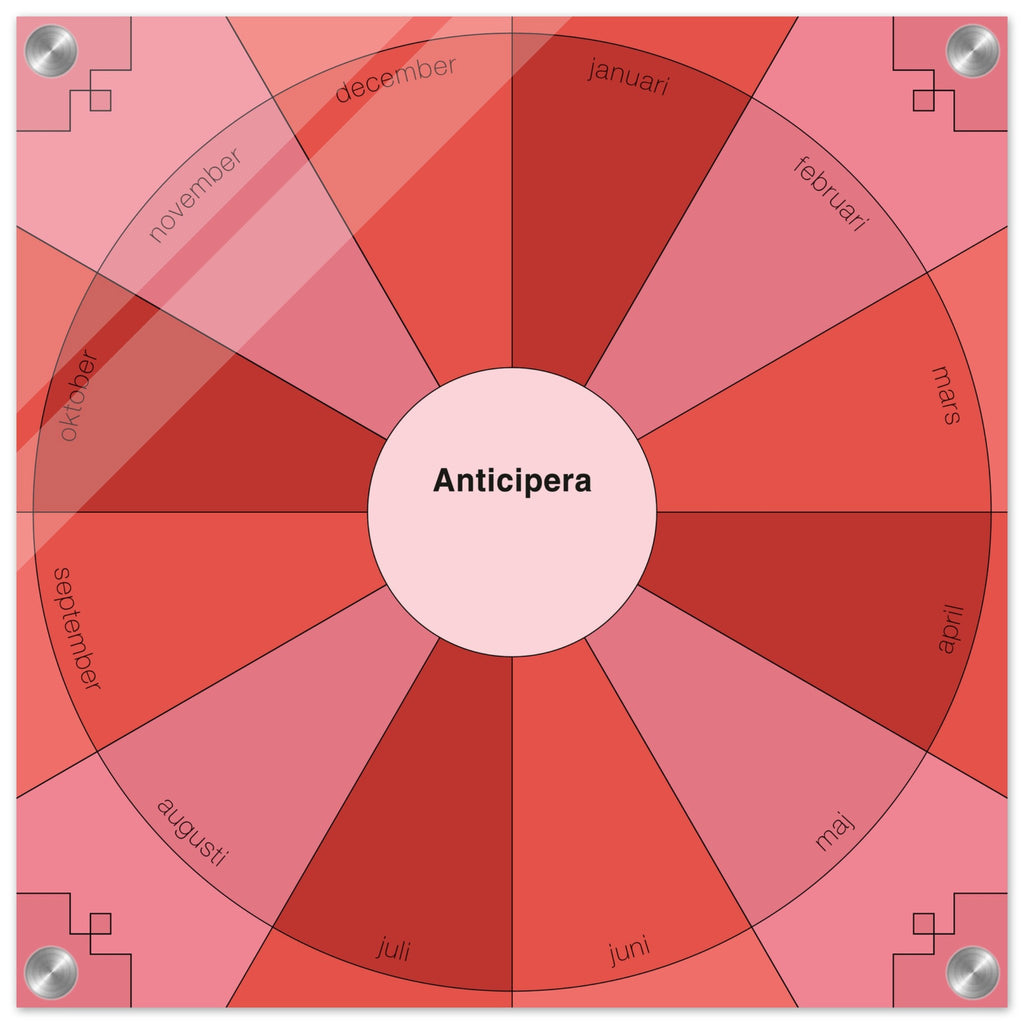 Evighetsplanerare årshjul i två röda färgtoner och en rosa färgton I mitten av det geometriska årshjulet står det Anticipera.
