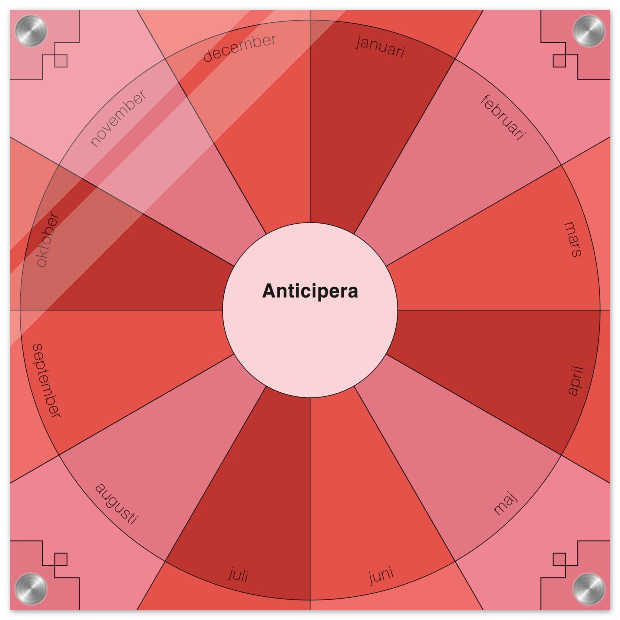 Evighetsplanerare årshjul i två röda färgtoner och en rosa färgton I mitten av det geometriska årshjulet står det Anticipera.