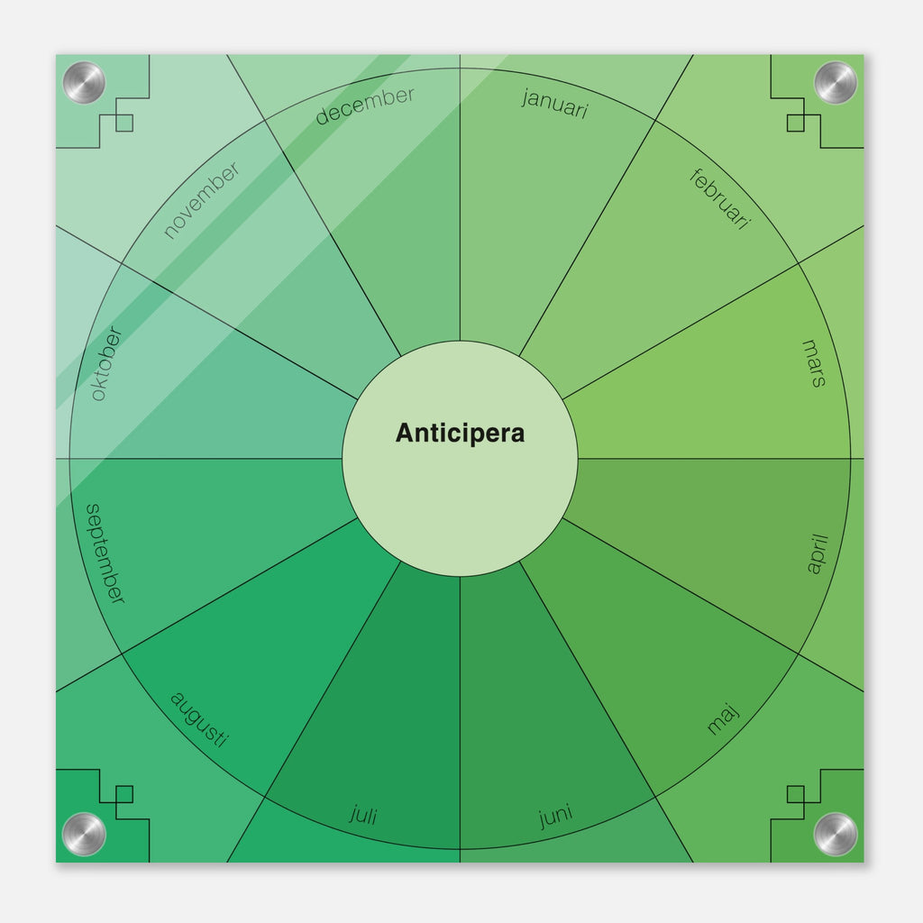 Evighetsplanerare årshjul i olika gröna färgtoner. I mitten av det geometriska årshjulet står det Anticipera.