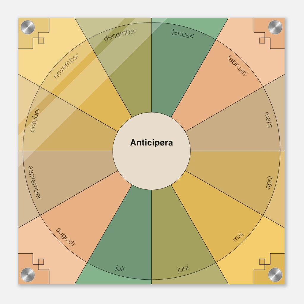Evighetsplanerare årshjul i brunbeige, grön, mossgrön, senapsgul, gulbeige och gammelrosa I mitten av det geometriska årshjulet står det Anticipera.