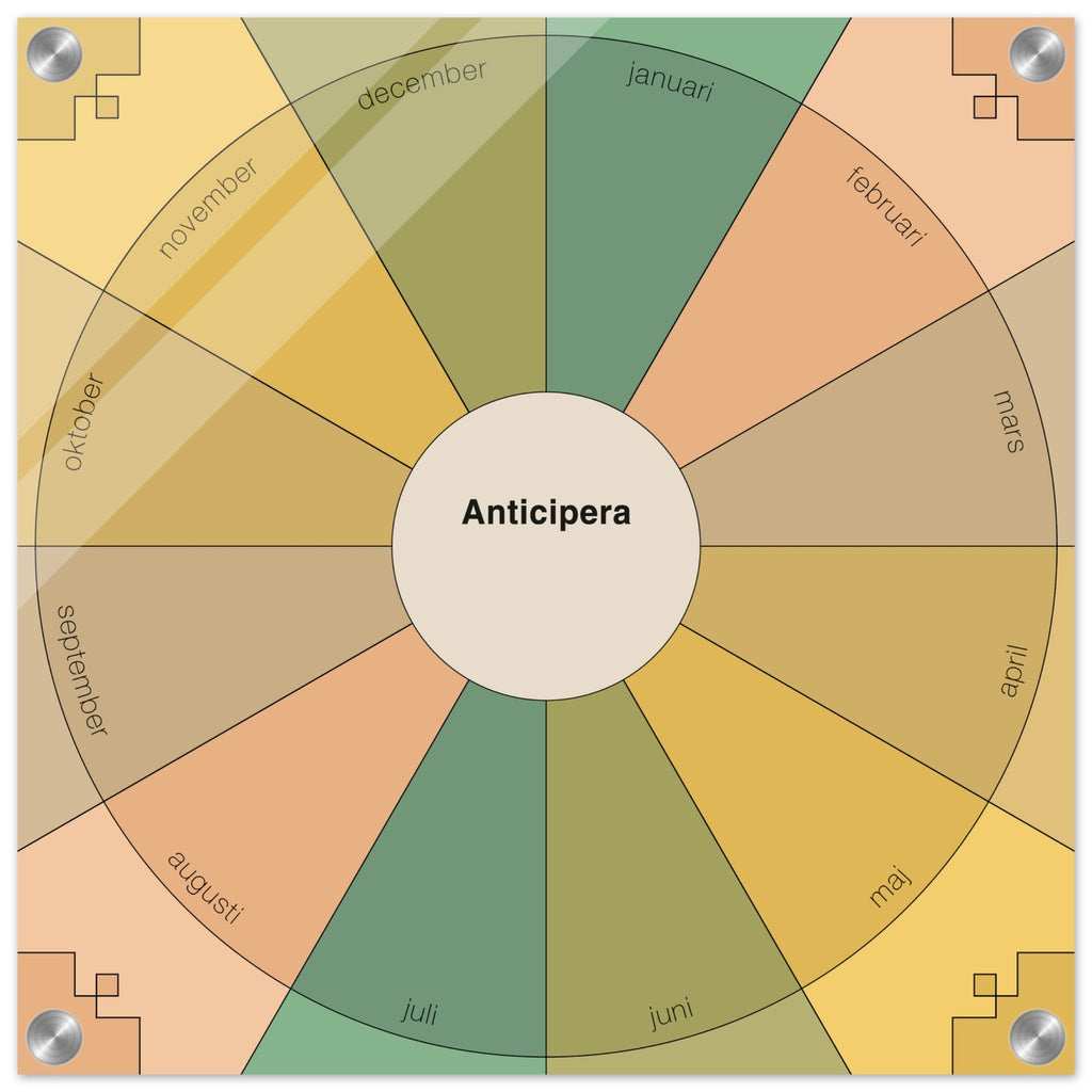 Evighetsplanerare årshjul i brunbeige, grön, mossgrön, senapsgul, gulbeige och gammelrosa I mitten av det geometriska årshjulet står det Anticipera.