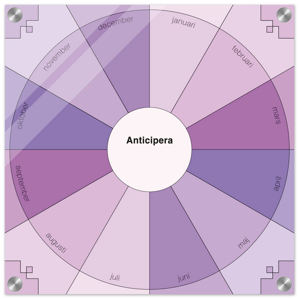 Anticipera Evighetsplanerare i geometrisk stil och olika lila toner. I mitten står texten Anticipera 2026. 