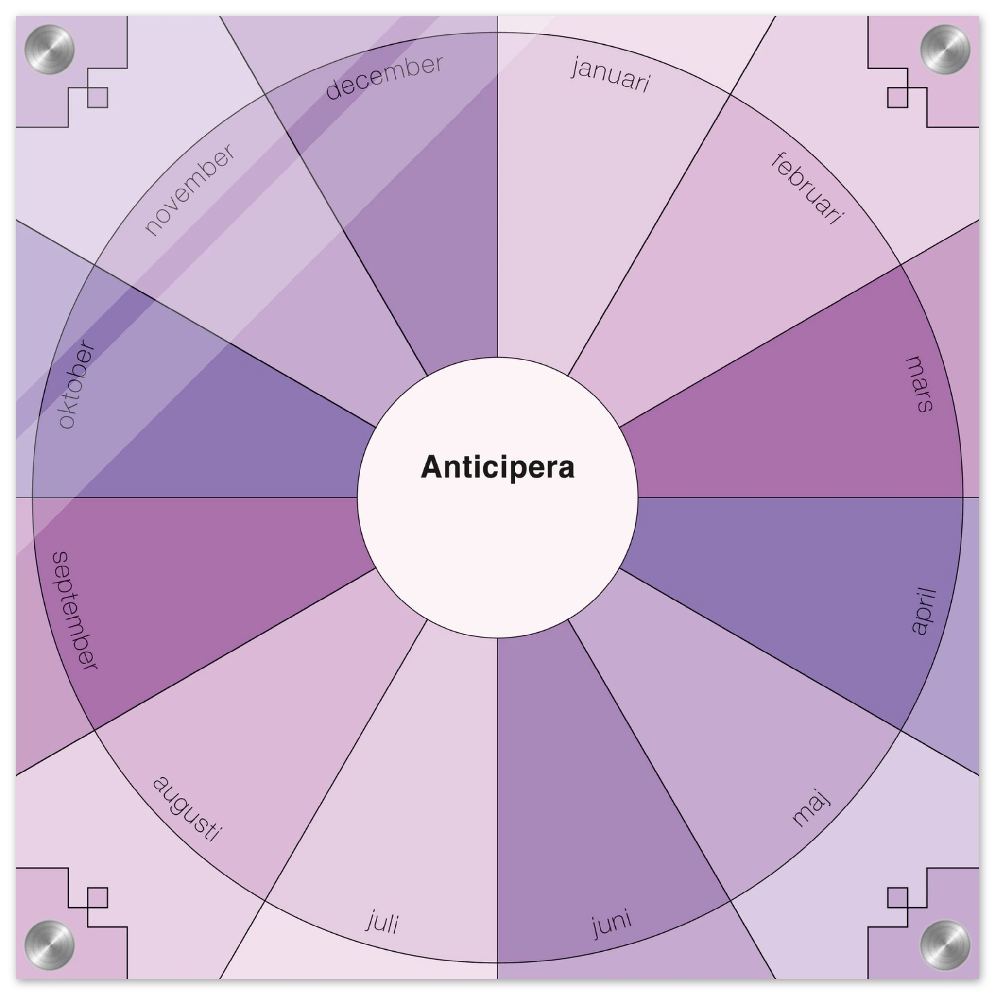 Anticipera Evighetsplanerare i geometrisk stil och olika lila toner. I mitten står texten Anticipera 2026. 