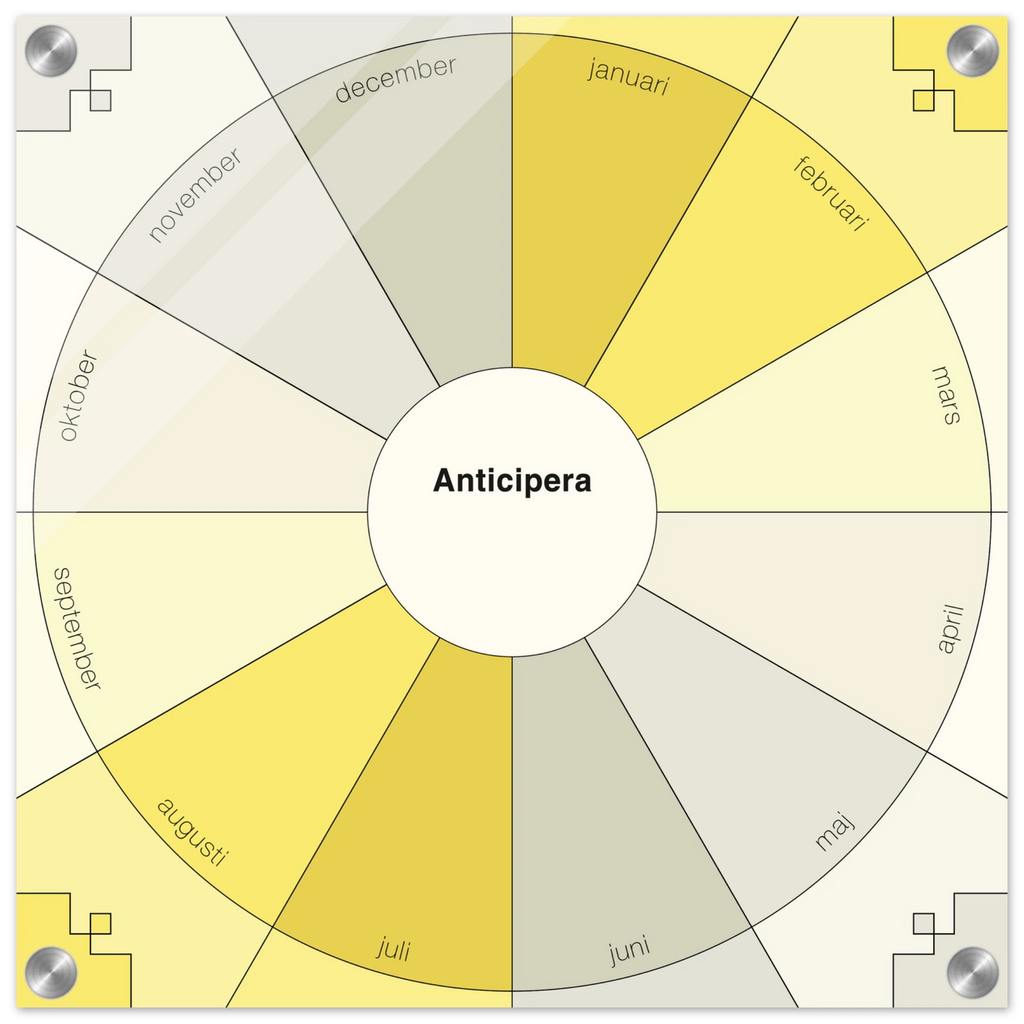 Anticipera Evighetsplanerare i geometrisk  stil med färger i gråbeige och gula toner. I mitten står texten Anticipera.