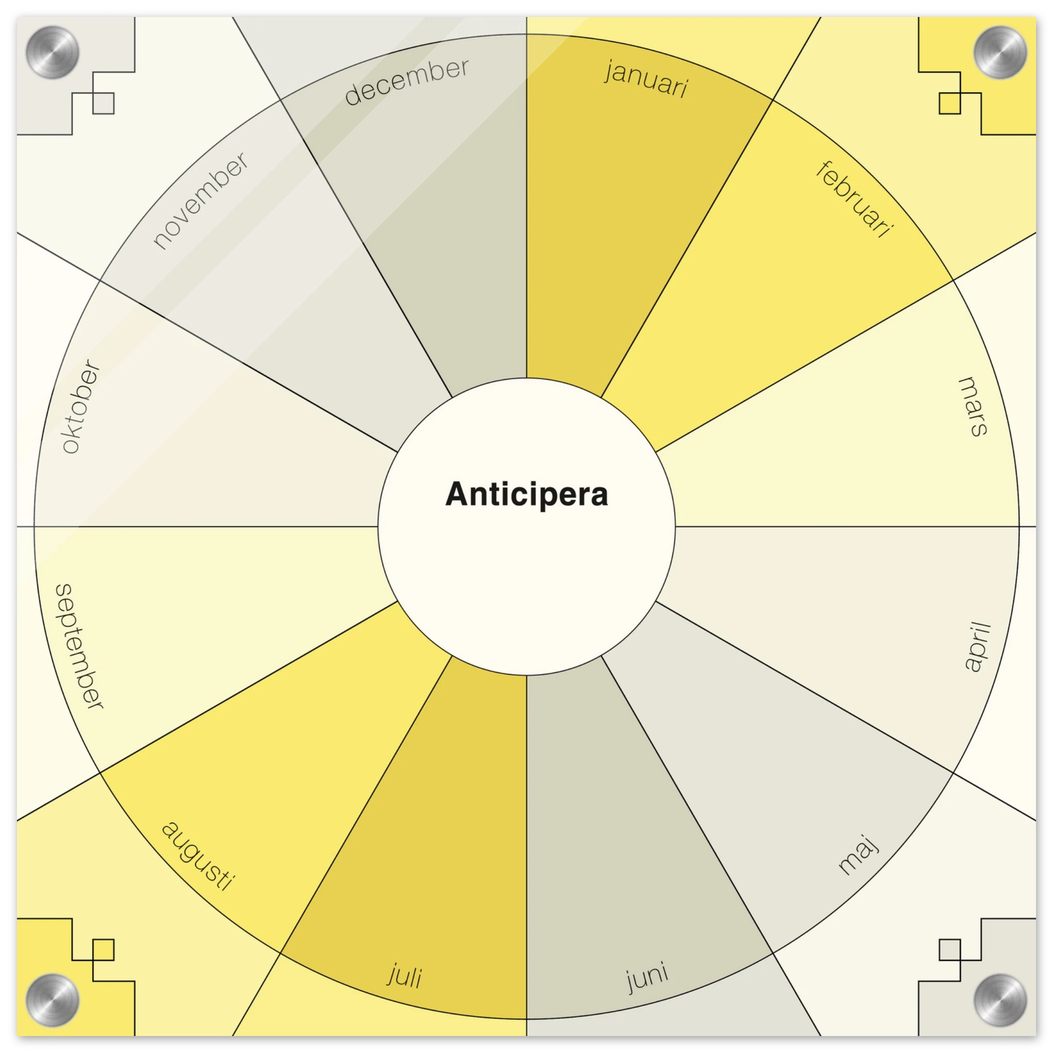 Anticipera Evighetsplanerare i geometrisk  stil med färger i gråbeige och gula toner. I mitten står texten Anticipera.