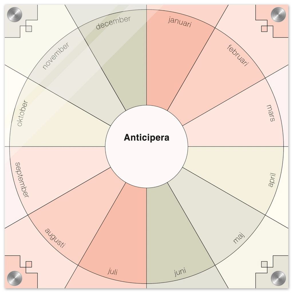 Anticipera Evighetsplanerare i geometrisk stil och färgerna gråbeige och gammelrosa. I mitten står texten Anticipera. 