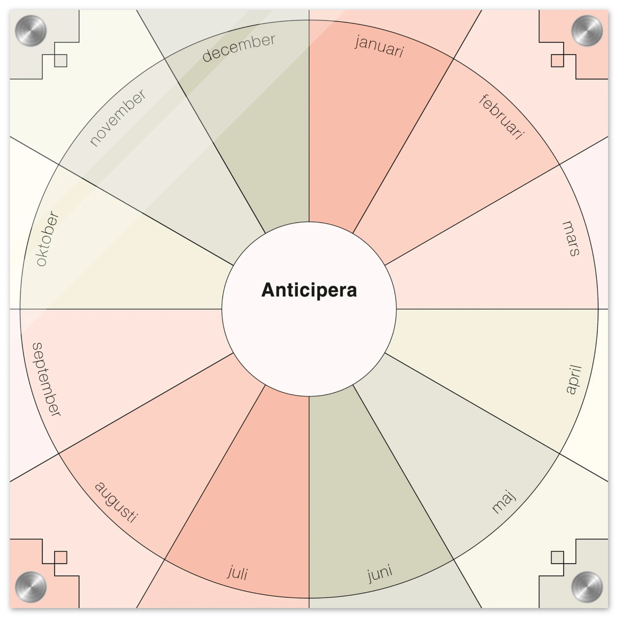 Anticipera Evighetsplanerare i geometrisk stil och färgerna gråbeige och gammelrosa. I mitten står texten Anticipera. 