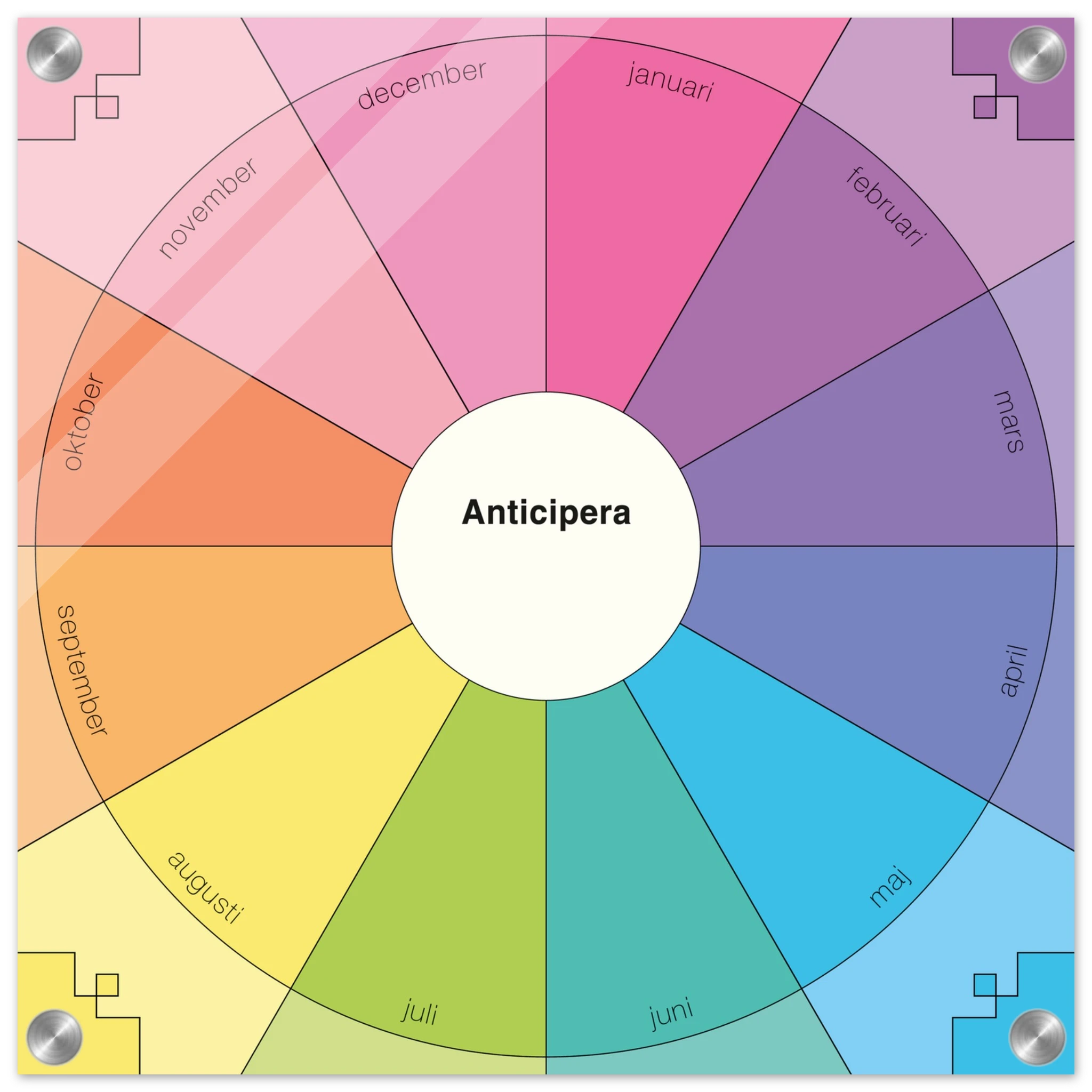 Anticipera evighetsplanerare i geometrisk stil och färgerna gammelrosa, rosa, lila, blå, turkosgrön, limegrön, gul och orange. I mitten står texten Anticipera. 