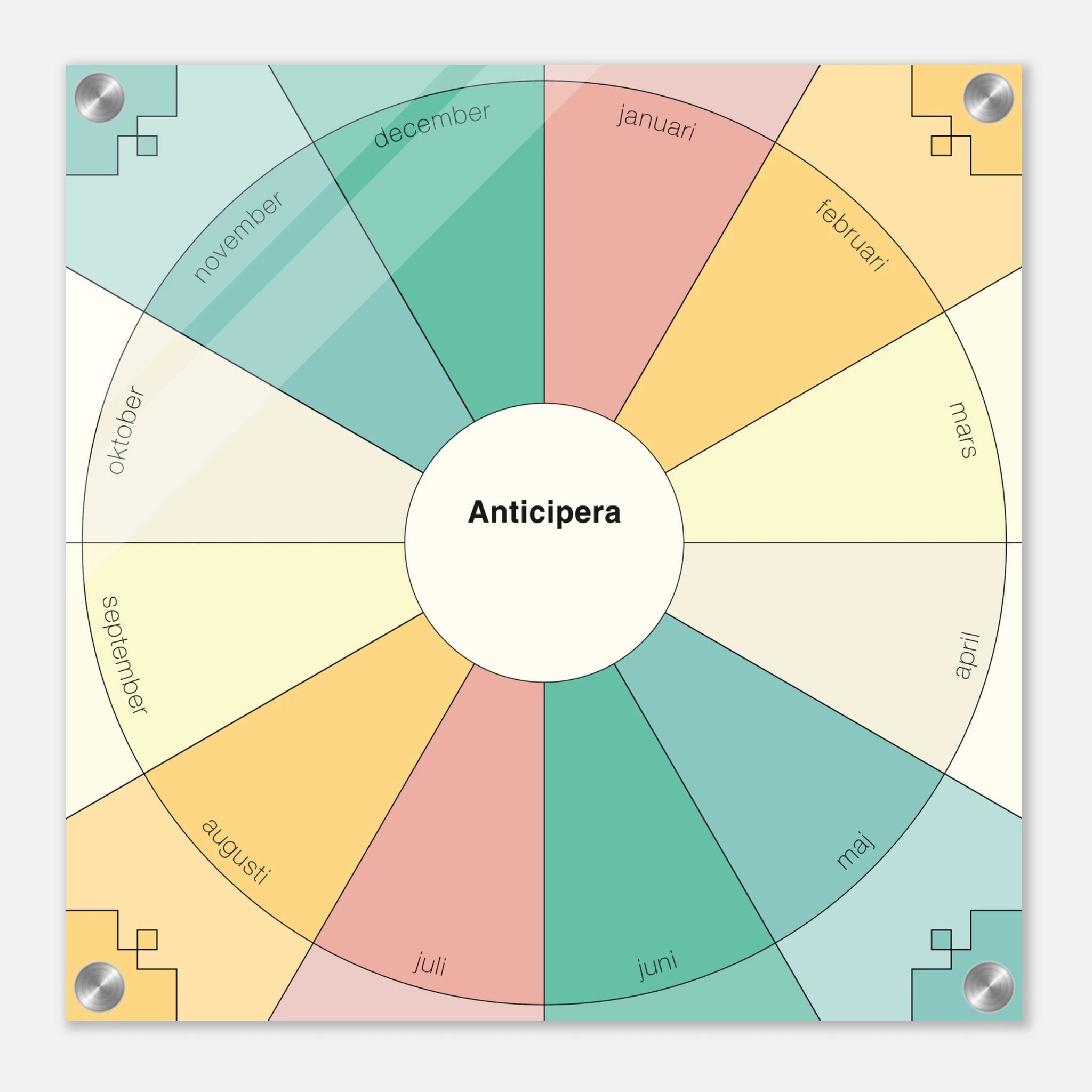 Anticipera Evighetsplanerare i geometrisk stil och färgerna gammelrosa, gult, offwhite, turkosgrön. I mitten står texten Anticipera.