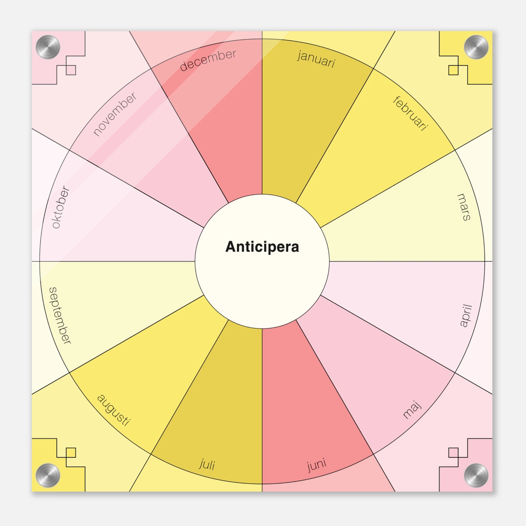 Anticipera Evighetsplanerare i geometrisk stil och färgerna gammelrosa, ljusrosa och tre gula toner. I mitten står texten Anticipera.