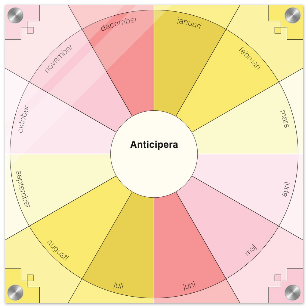Anticipera Evighetsplanerare i geometrisk stil och färgerna gammelrosa, ljusrosa och tre gula toner. I mitten står texten Anticipera.