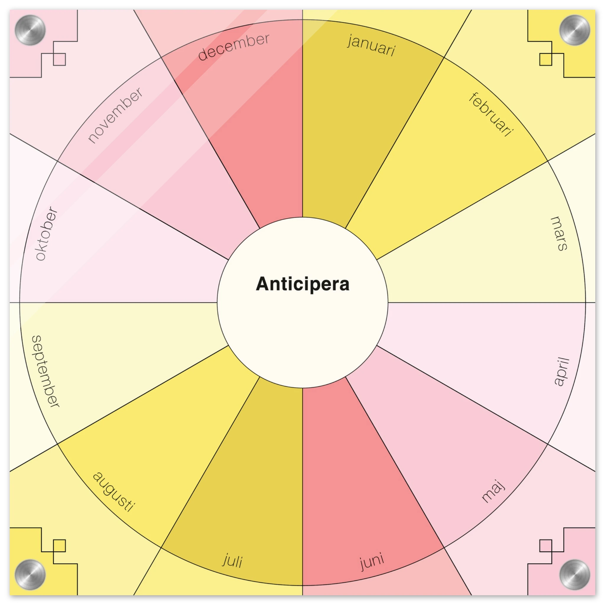 Anticipera Evighetsplanerare i geometrisk stil och färgerna gammelrosa, ljusrosa och tre gula toner. I mitten står texten Anticipera.