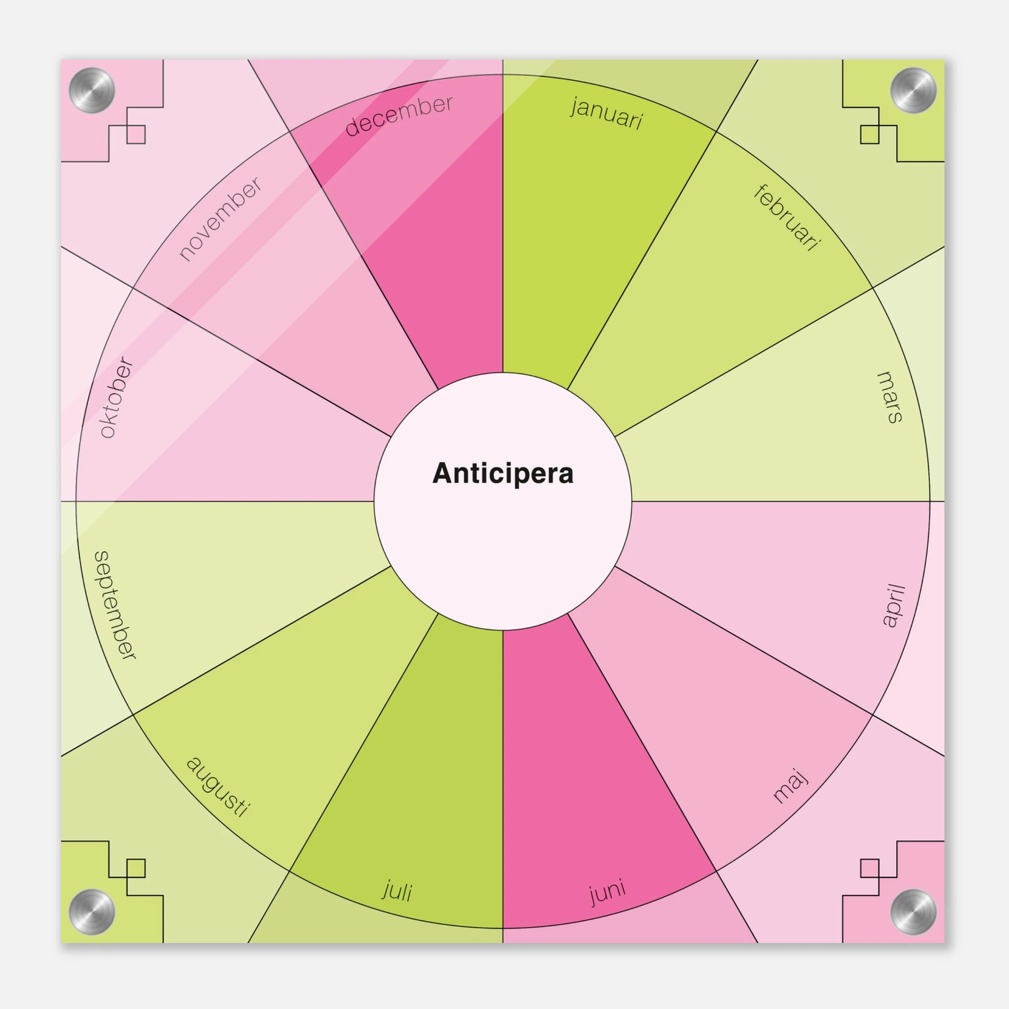Anticipera Evighetsplanerare i geometrisk stil och färgerna rosa, ljusrosa och limegrön. I mitten står texten Anticipera.