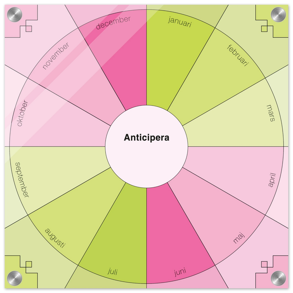 Anticipera Evighetsplanerare i geometrisk stil och färgerna rosa, ljusrosa och limegrön. I mitten står texten Anticipera.
