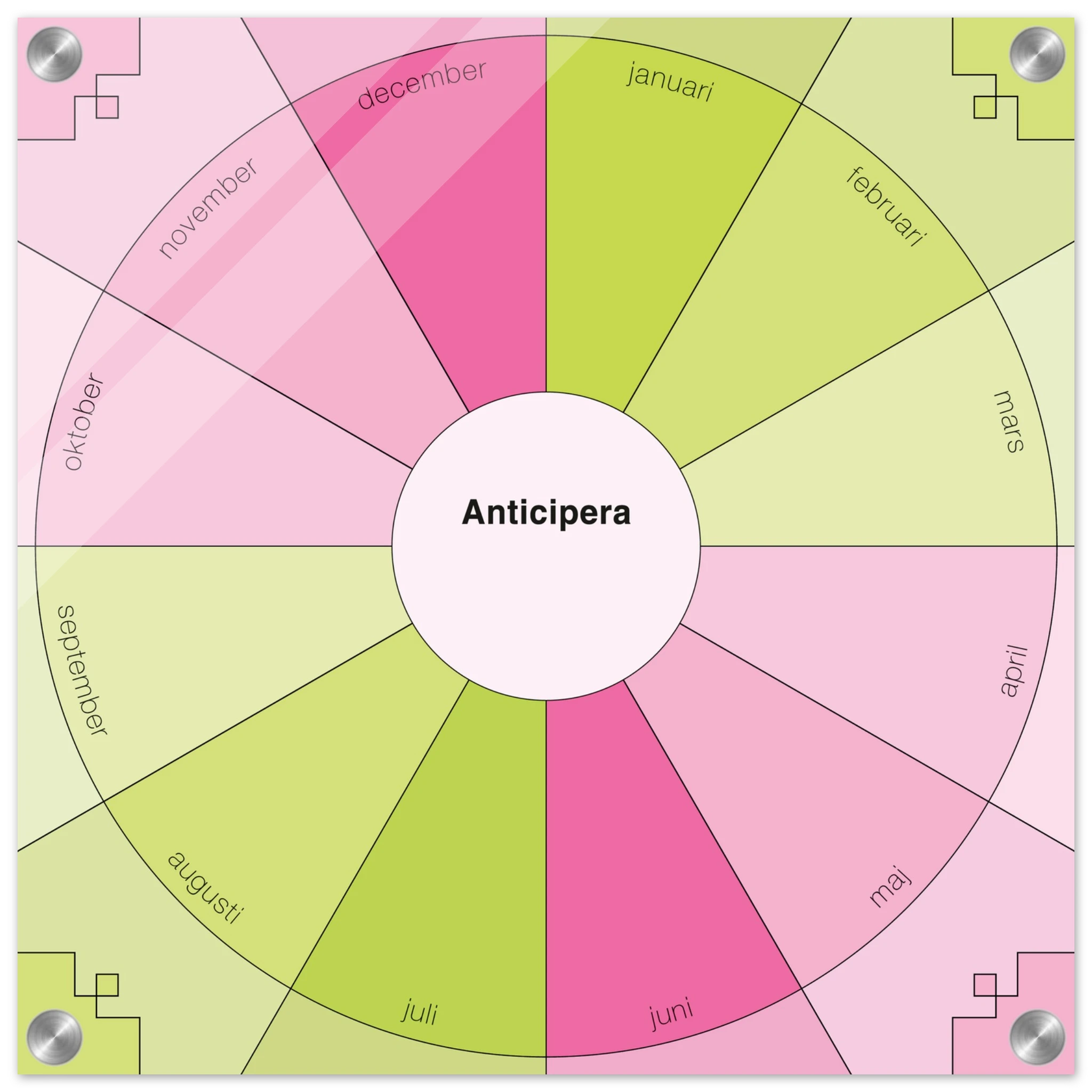 Anticipera Evighetsplanerare i geometrisk stil och färgerna rosa, ljusrosa och limegrön. I mitten står texten Anticipera.