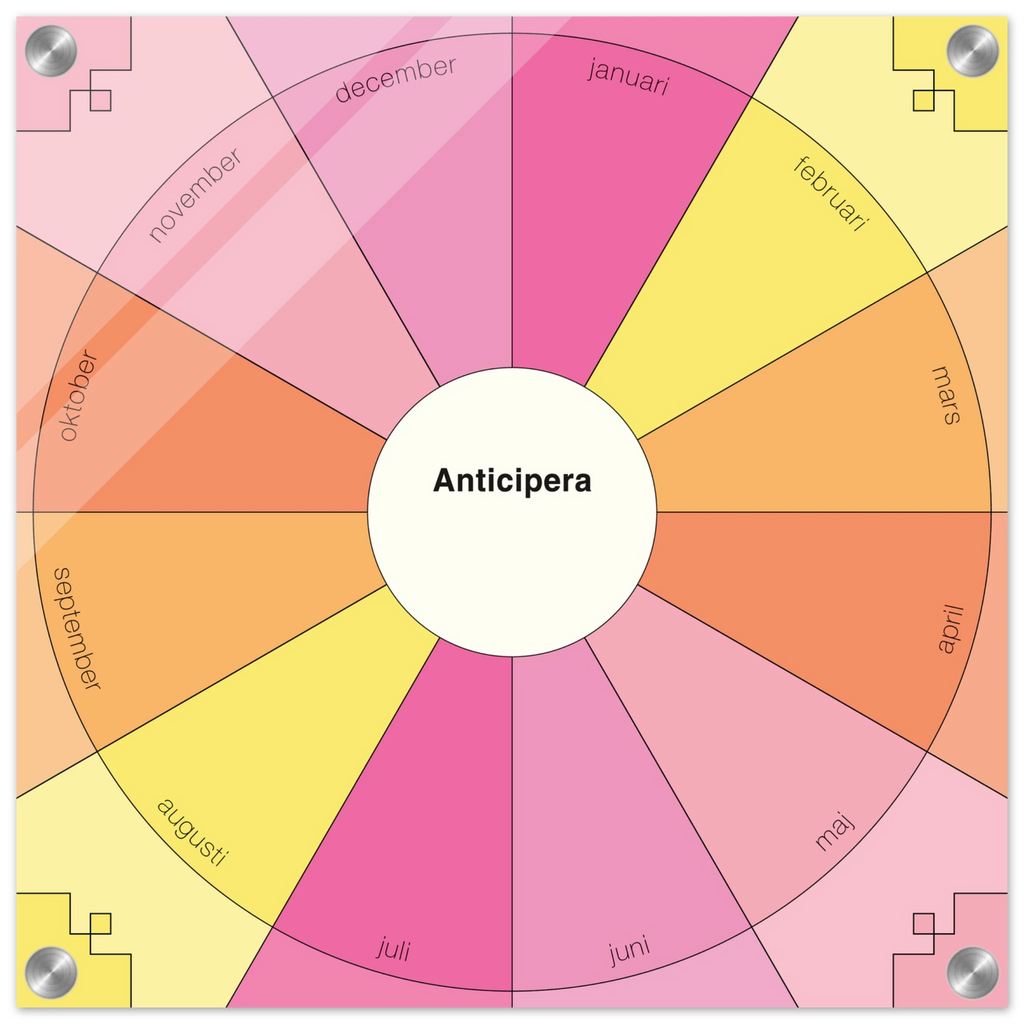 Anticipera Evighetsplanerare i geometrisk stil och färgerna rosa, gammelrosa gul och orange. I mitten står texten Anticipera. 