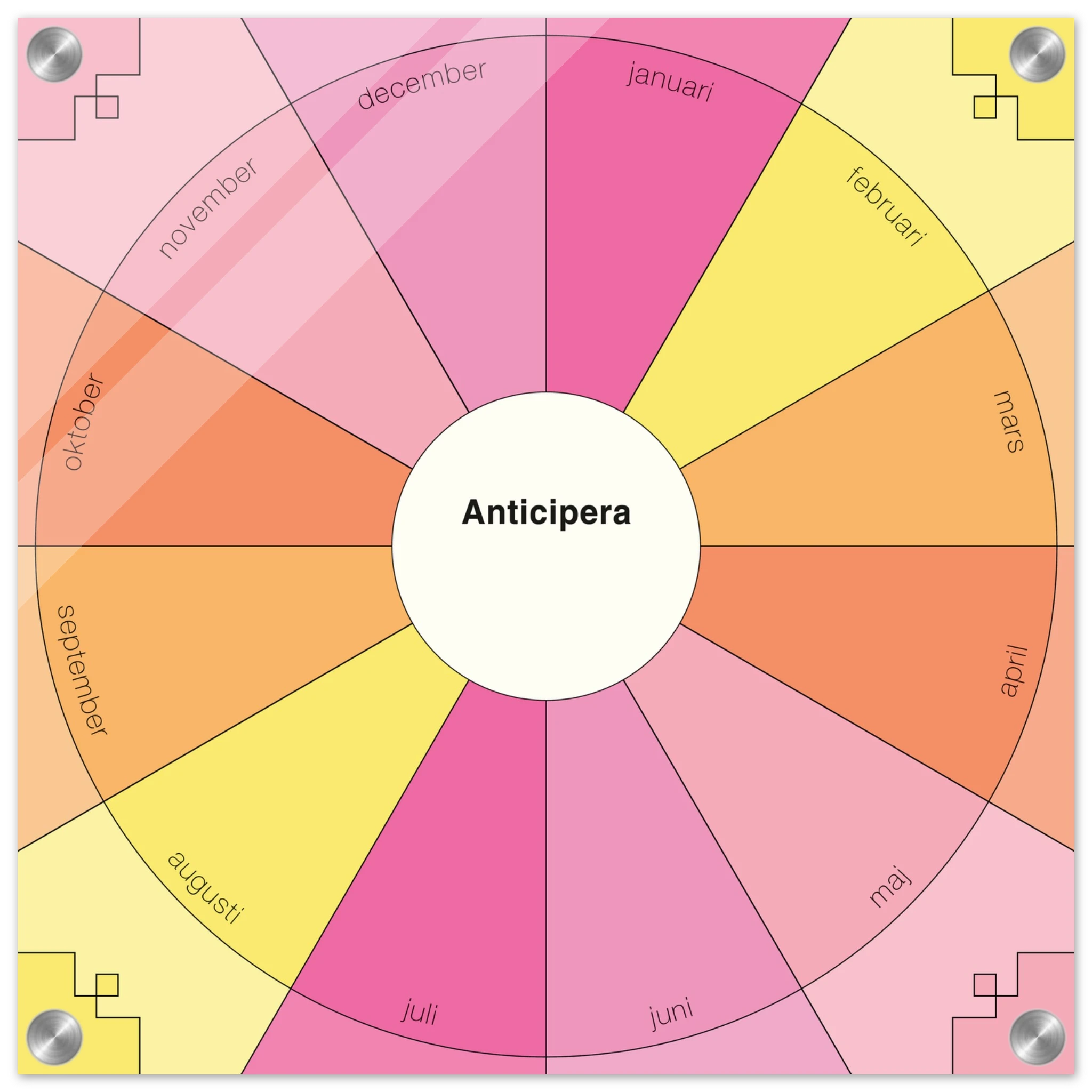 Anticipera Evighetsplanerare i geometrisk stil och färgerna rosa, gammelrosa gul och orange. I mitten står texten Anticipera. 