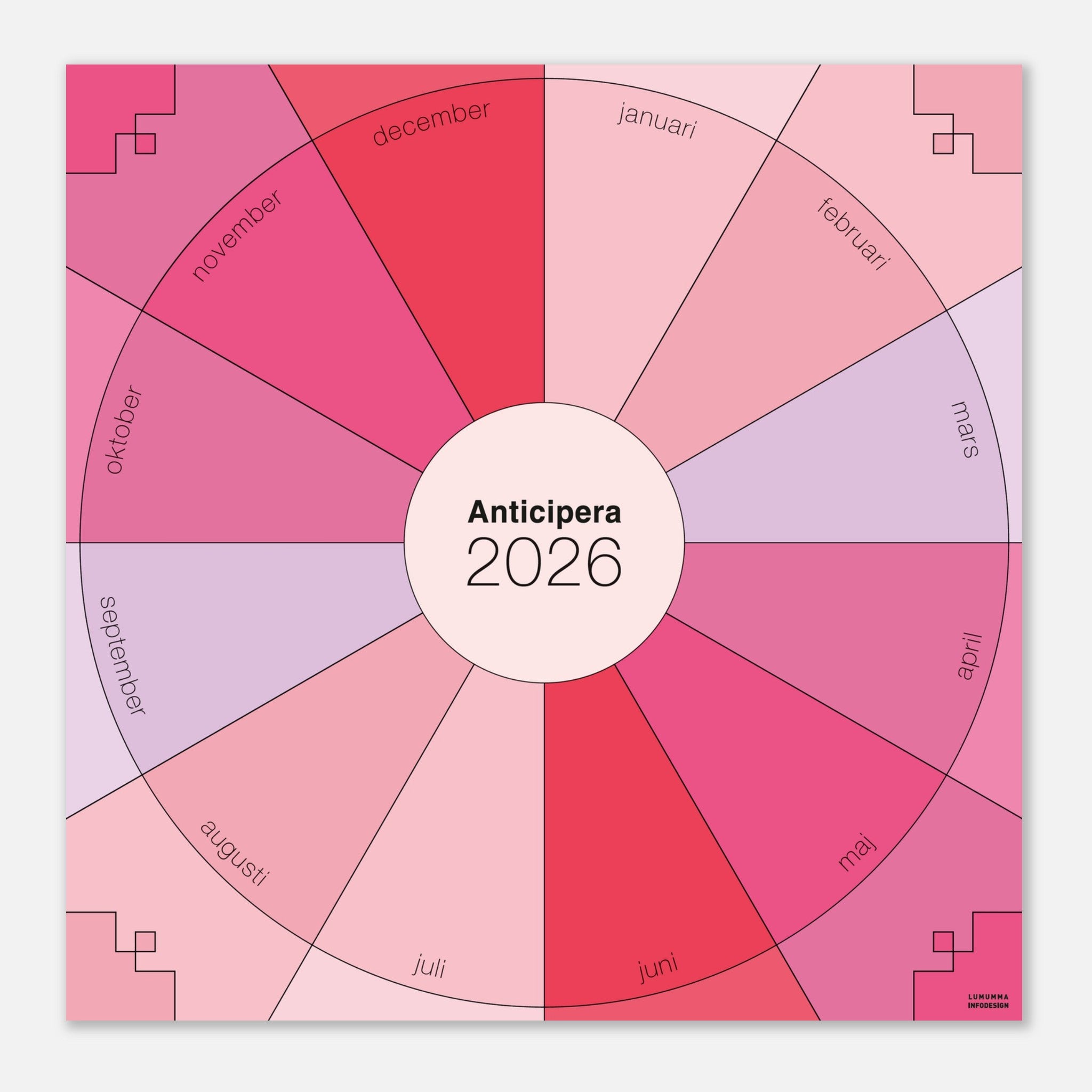 Väggplanerare årshjul i rosa, cerise, rosaröd,ljusrosa, lila och gammelrosa. I mitten av det geometriska årshjulet står det Anticipera 2026.