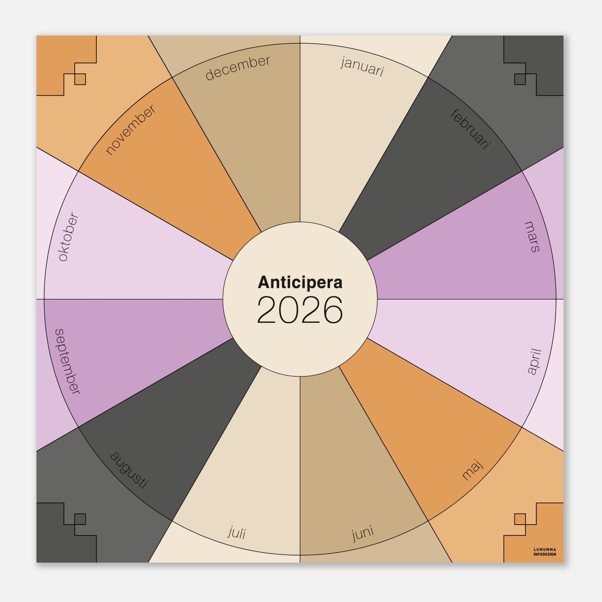 Väggplanerare årshjul i gråsvart, offwhite, ljusbrun, och två lila toner. I mitten av det geometriska årshjulet står det Anticipera 2026.