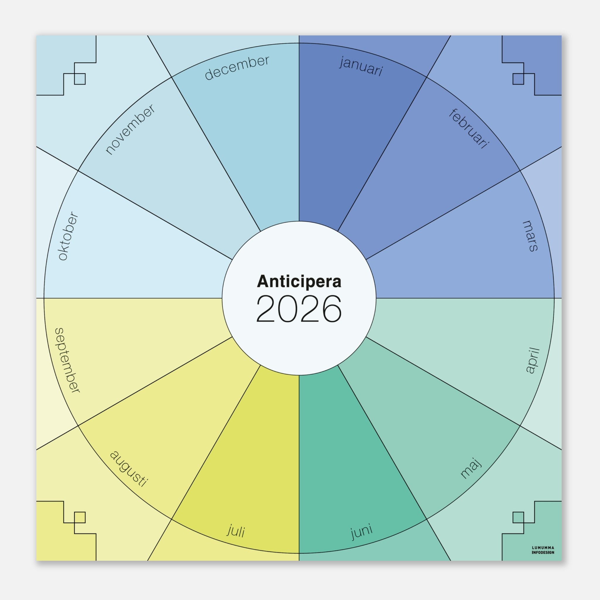 Väggplanerare årshjul i neongul, grön, mint, turkos, indigo och ljusblå toner. I mitten av det geometriska årshjulet står det Anticipera 2026.