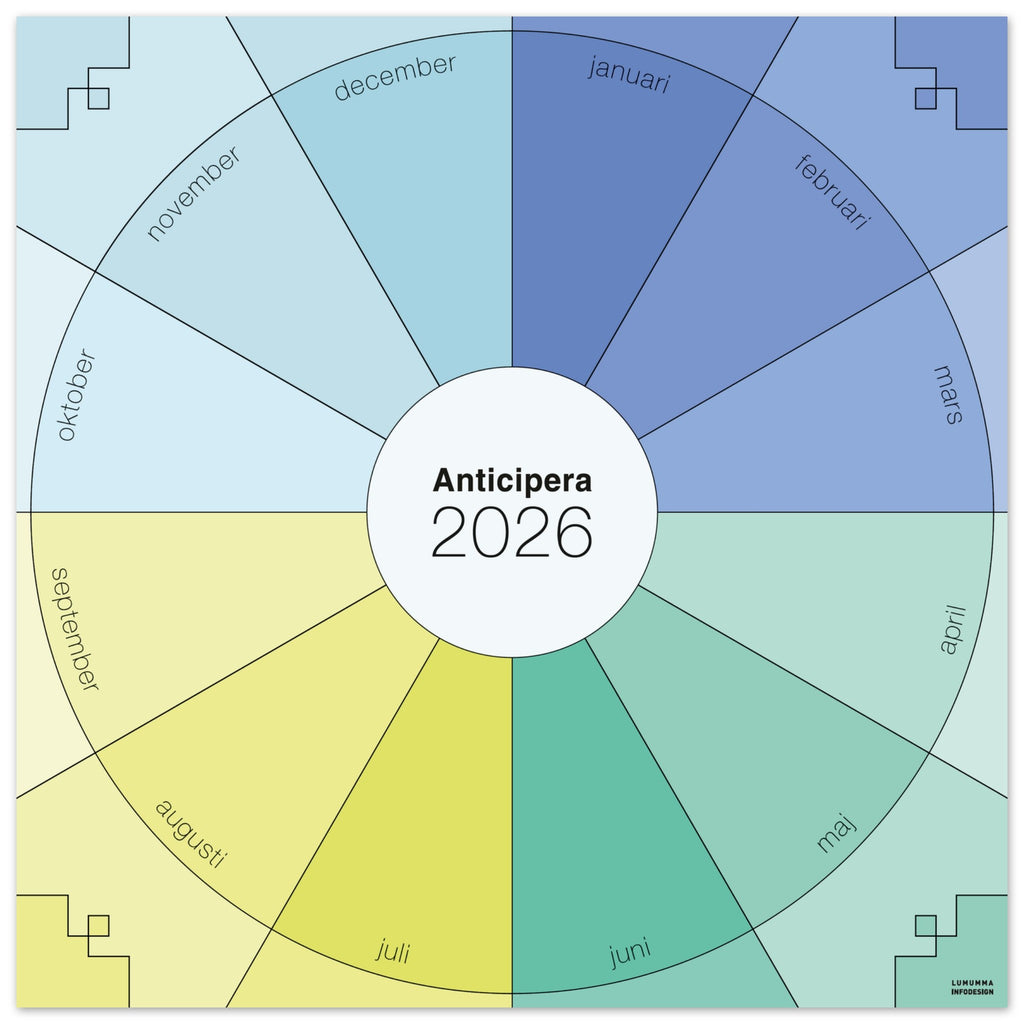 Väggplanerare årshjul i neongul, grön, mint, turkos, indigo och ljusblå toner. I mitten av det geometriska årshjulet står det Anticipera 2026.