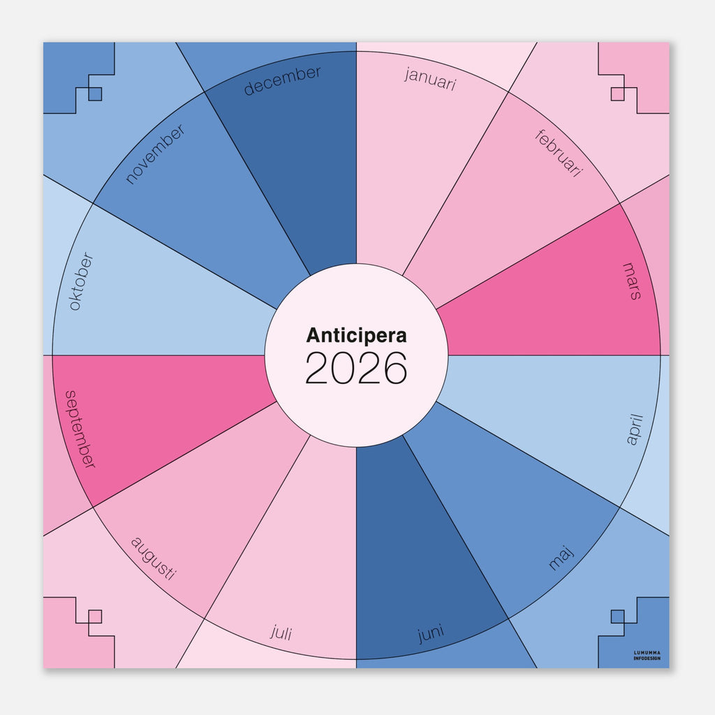 Väggplanerare årshjul i blåa och rosa toner. I mitten av det geometriska årshjulet står det Anticipera 2026.