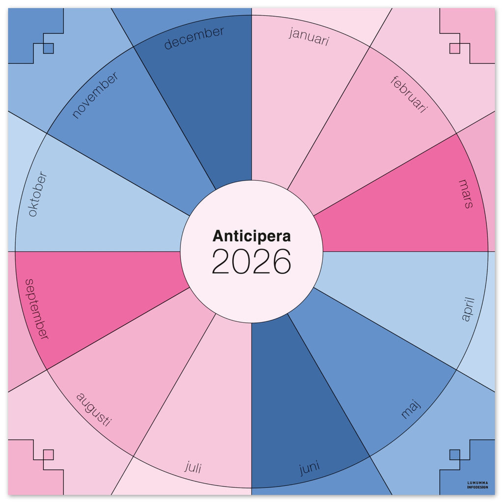 Väggplanerare årshjul i blåa och rosa toner. I mitten av det geometriska årshjulet står det Anticipera 2026.