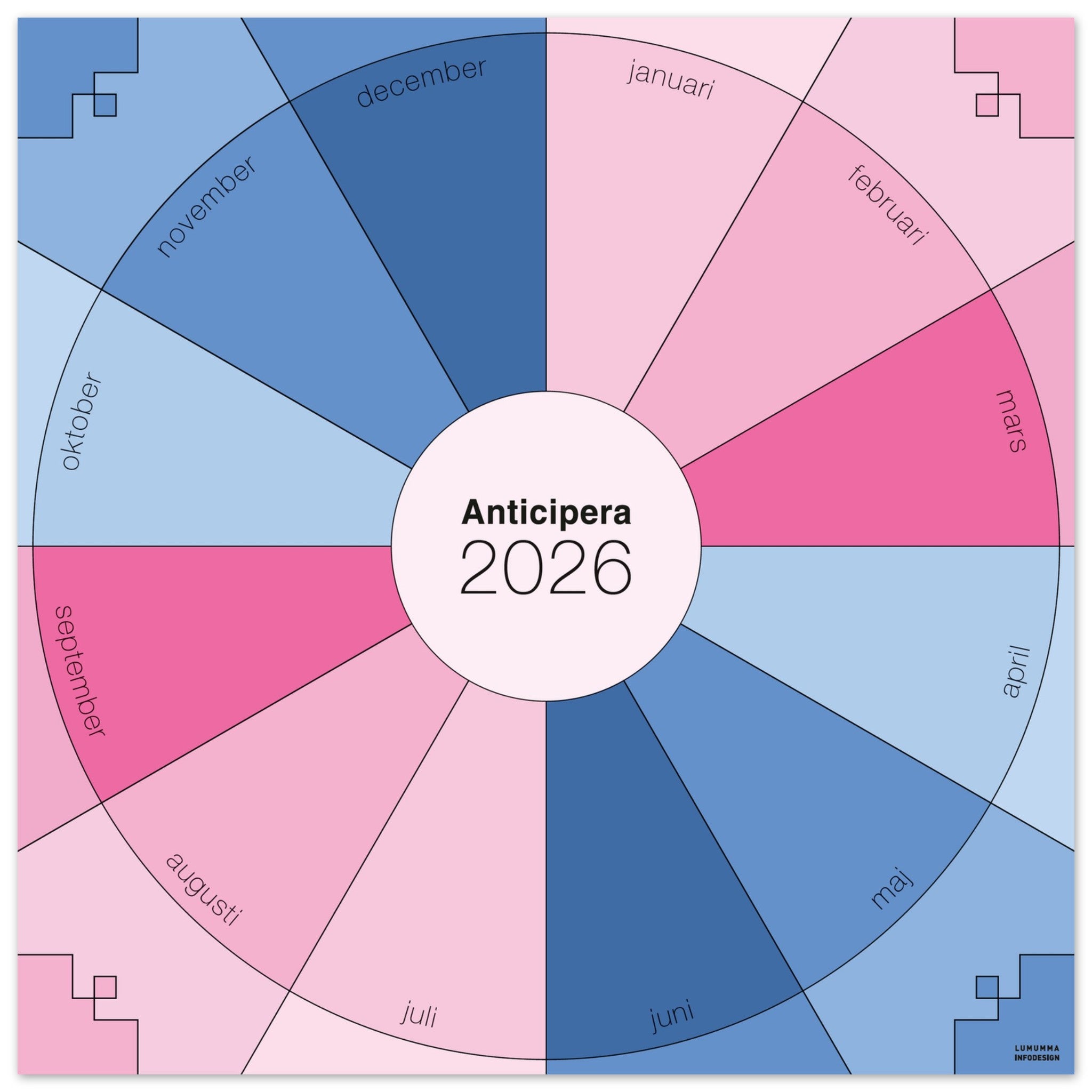 Väggplanerare årshjul i blåa och rosa toner. I mitten av det geometriska årshjulet står det Anticipera 2026.