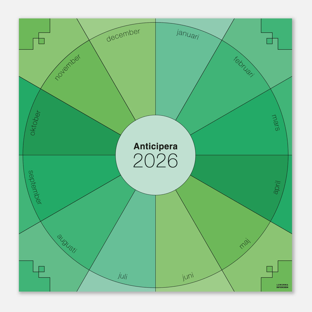 Väggplanerare årshjul i olika gröna färgtoner. I mitten av det geometriska årshjulet står det Anticipera 2026.