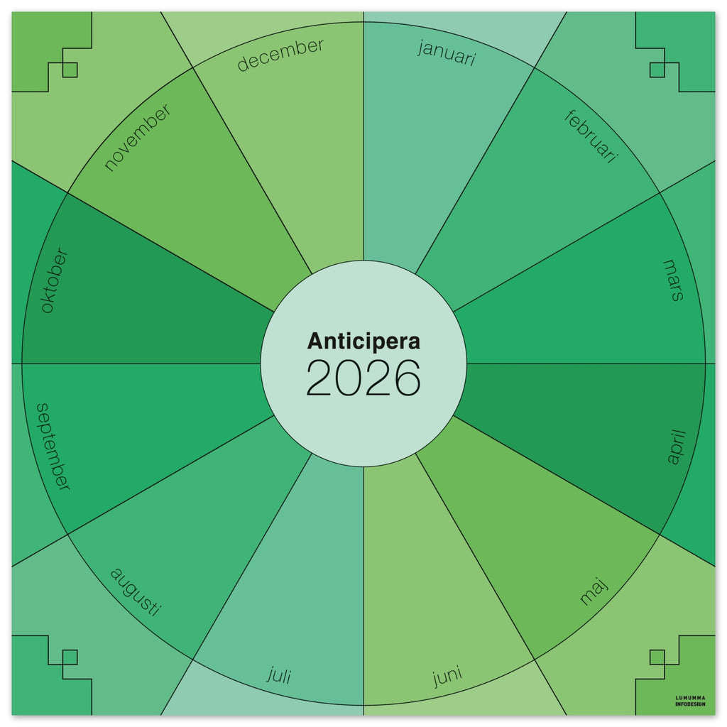Väggplanerare årshjul i olika gröna färgtoner. I mitten av det geometriska årshjulet står det Anticipera 2026.