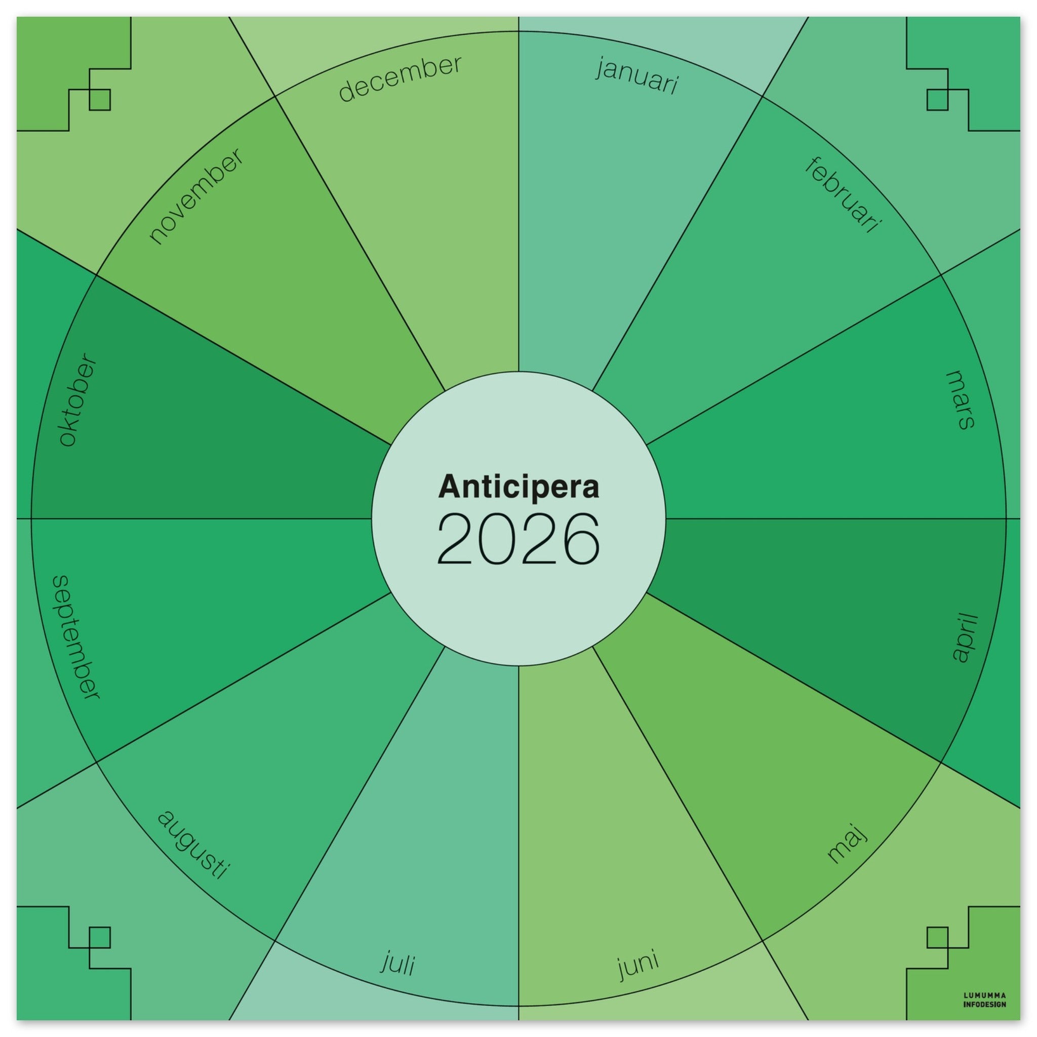 Väggplanerare årshjul i olika gröna färgtoner. I mitten av det geometriska årshjulet står det Anticipera 2026.