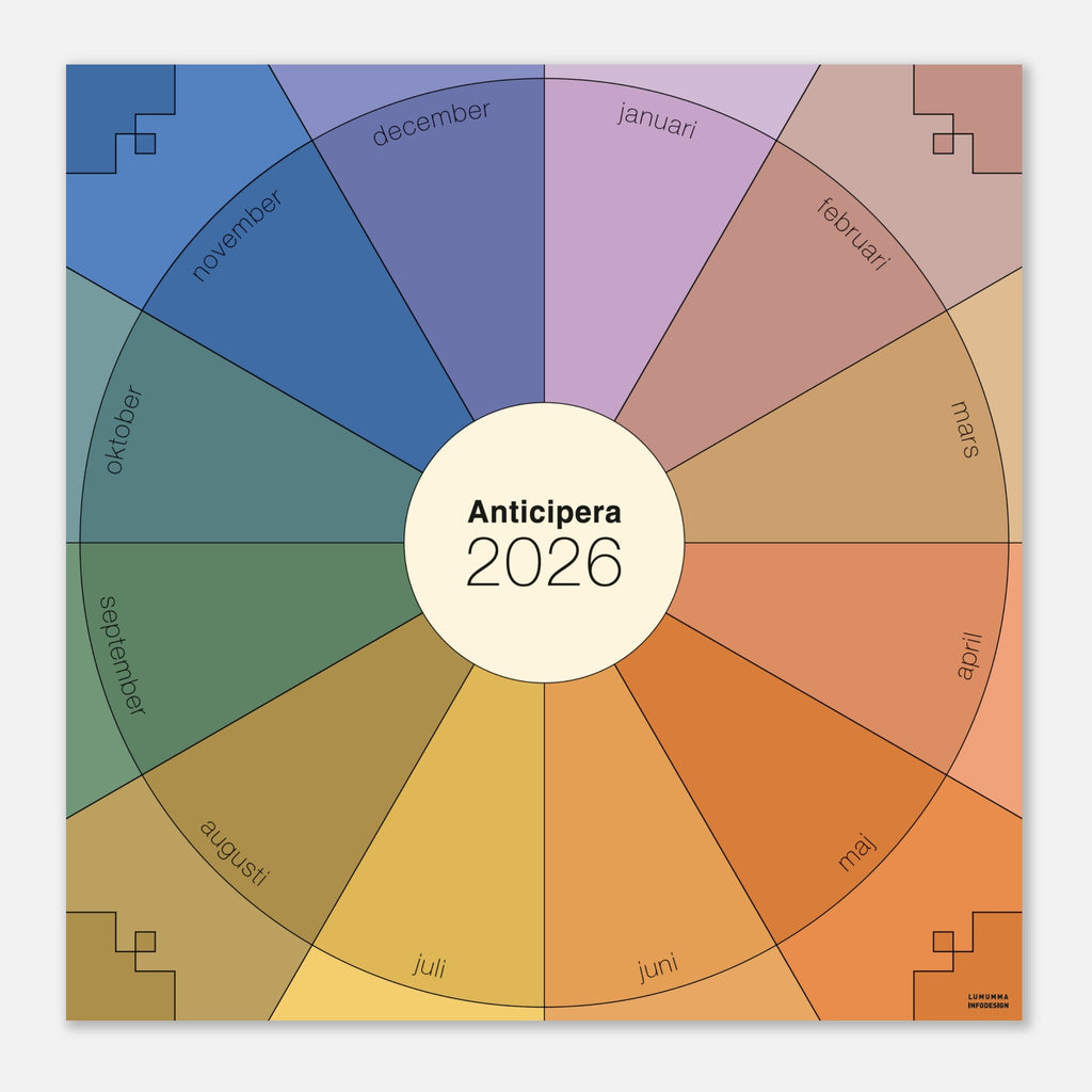 Väggplanerare årshjul med färgerna viol, indigo, gammelrosa, beige, gammelorange, orange, gul, mossgrön, turkos och blå. I mitten av det geometriska årshjulet står det Anticipera 2026.