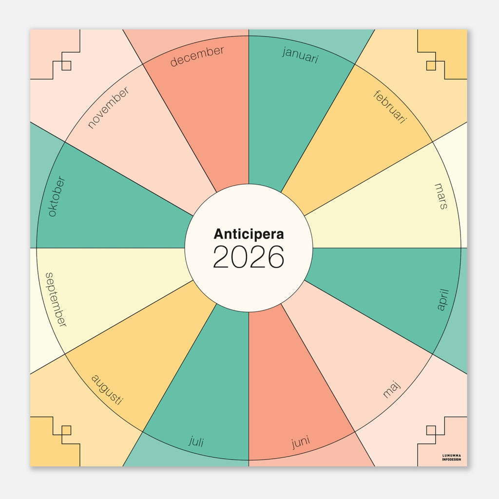 Väggplanerare årshjul turkos, två gula toner, korall och blek rosa. I mitten av det geometriska årshjulet står det Anticipera 2026.