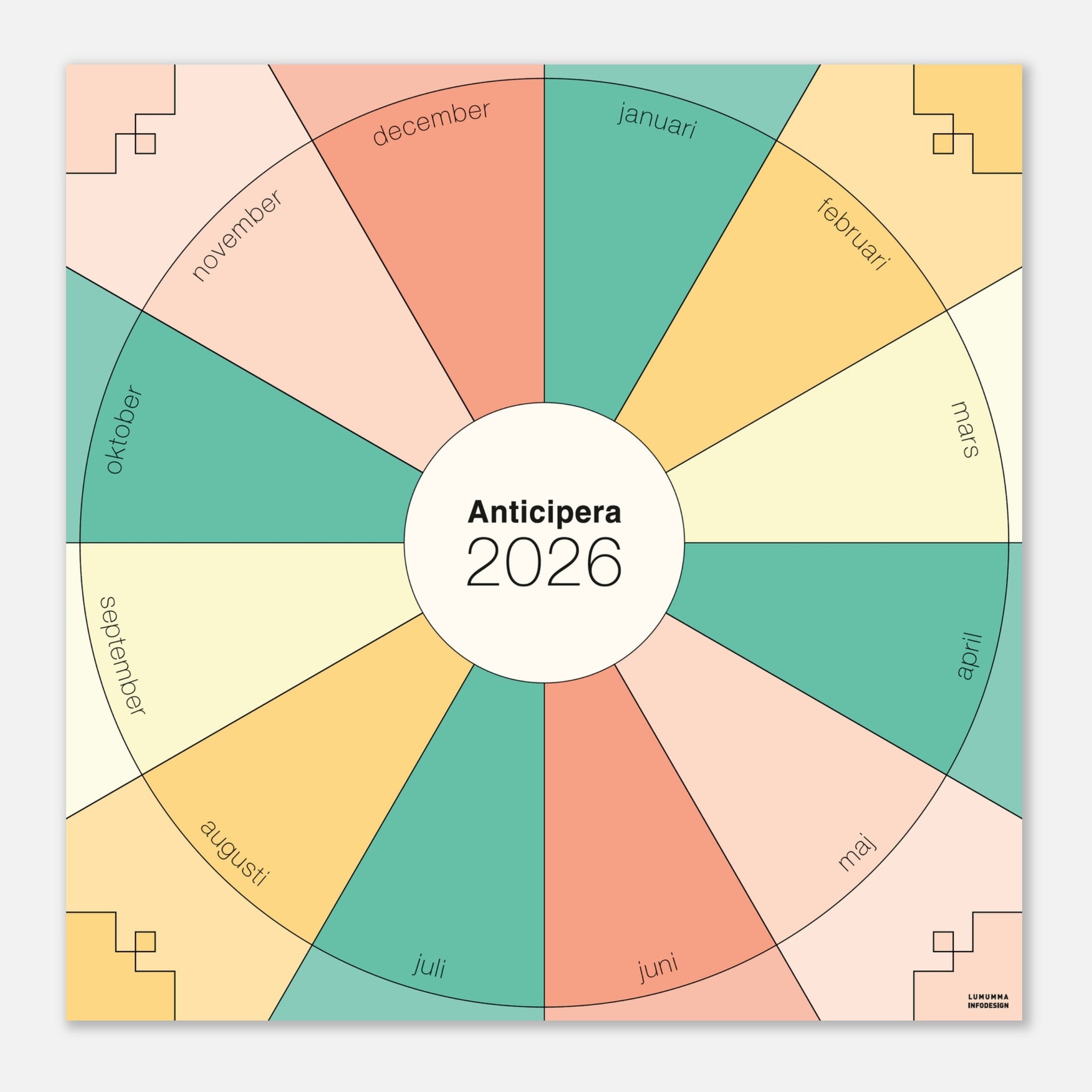 Väggplanerare årshjul turkos, två gula toner, korall och blek rosa. I mitten av det geometriska årshjulet står det Anticipera 2026.