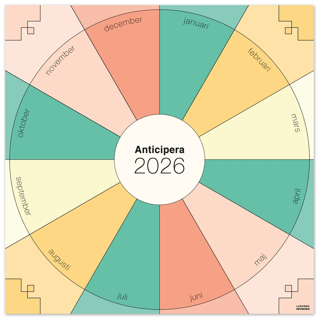 Väggplanerare årshjul turkos, två gula toner, korall och blek rosa. I mitten av det geometriska årshjulet står det Anticipera 2026.