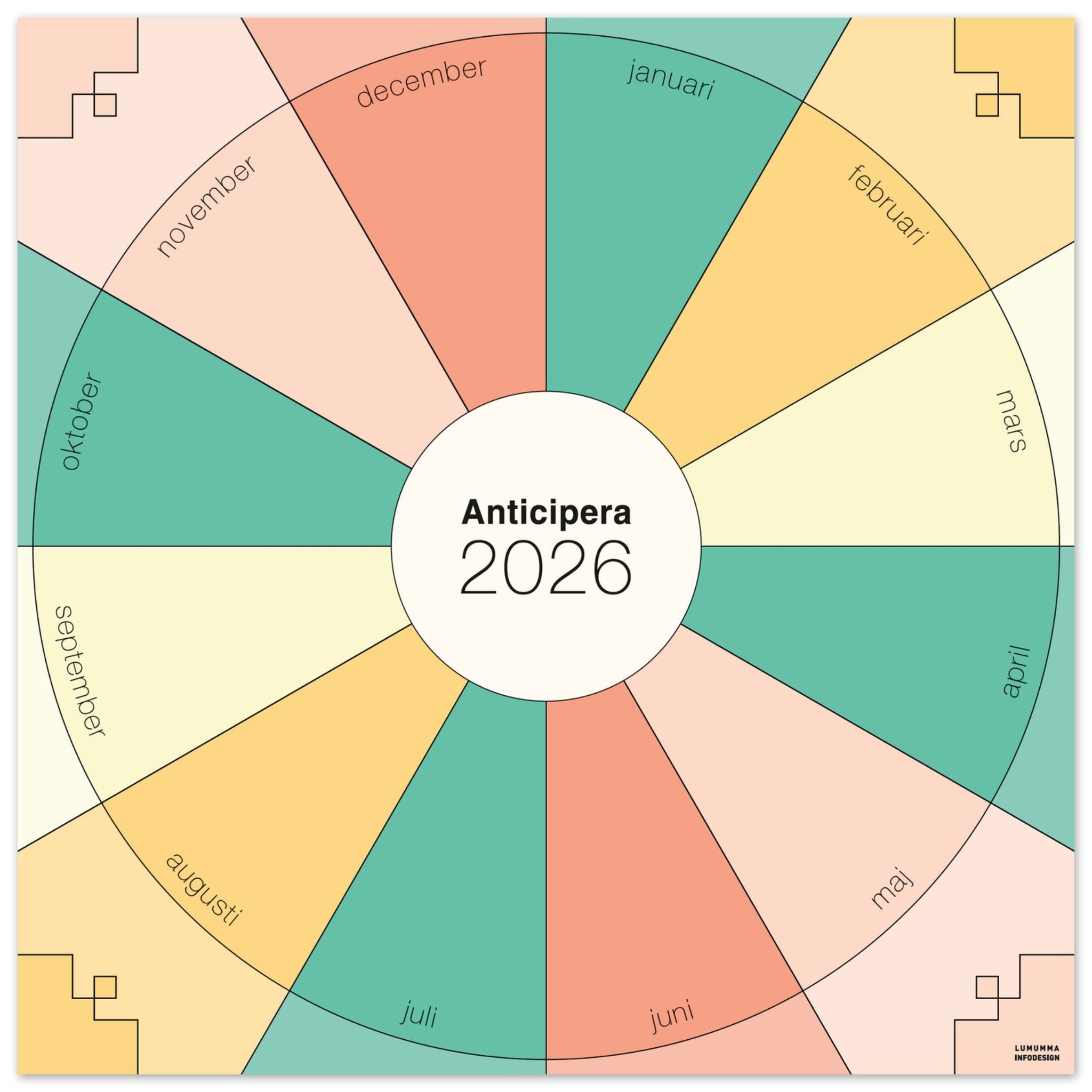 Väggplanerare årshjul turkos, två gula toner, korall och blek rosa. I mitten av det geometriska årshjulet står det Anticipera 2026.